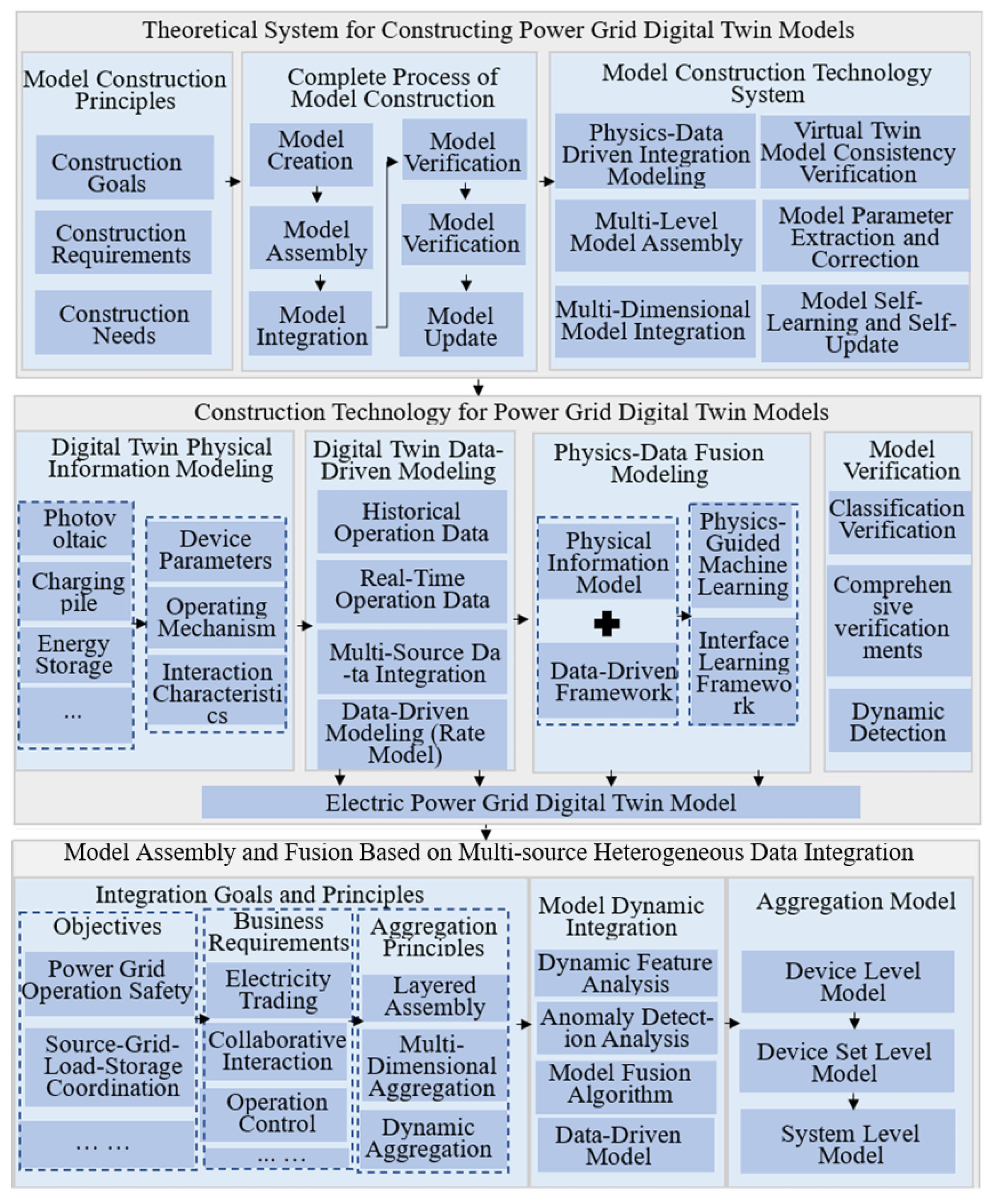 Energies 19 00653 g009 Energies 19 00653 g009