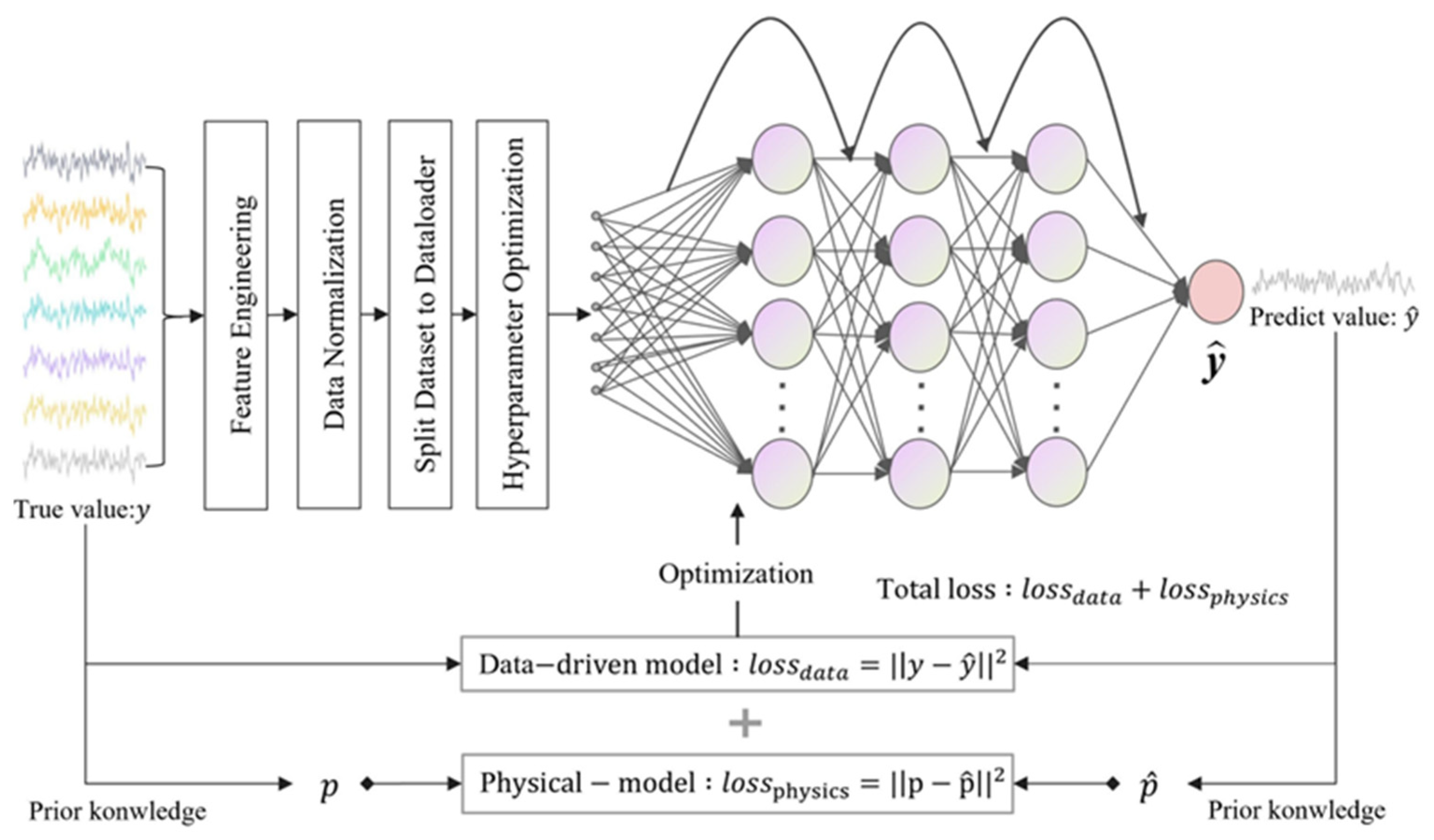 Energies 19 00653 g014 Energies 19 00653 g014