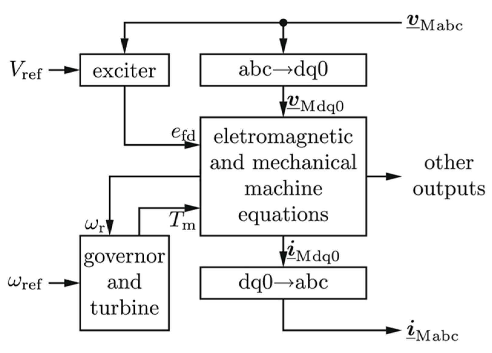 Energies 19 00653 g015 Energies 19 00653 g015