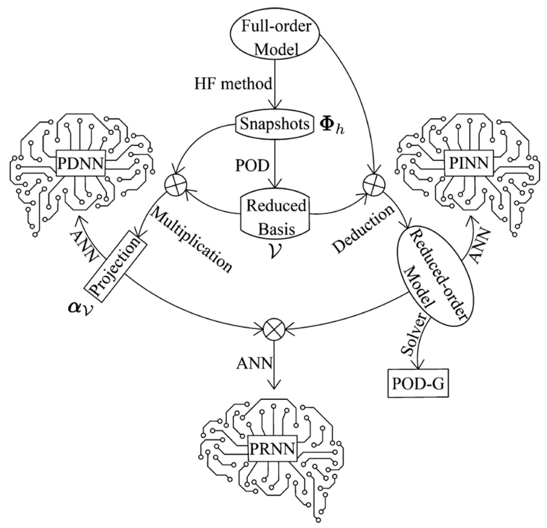Energies 19 00653 g017 Energies 19 00653 g017
