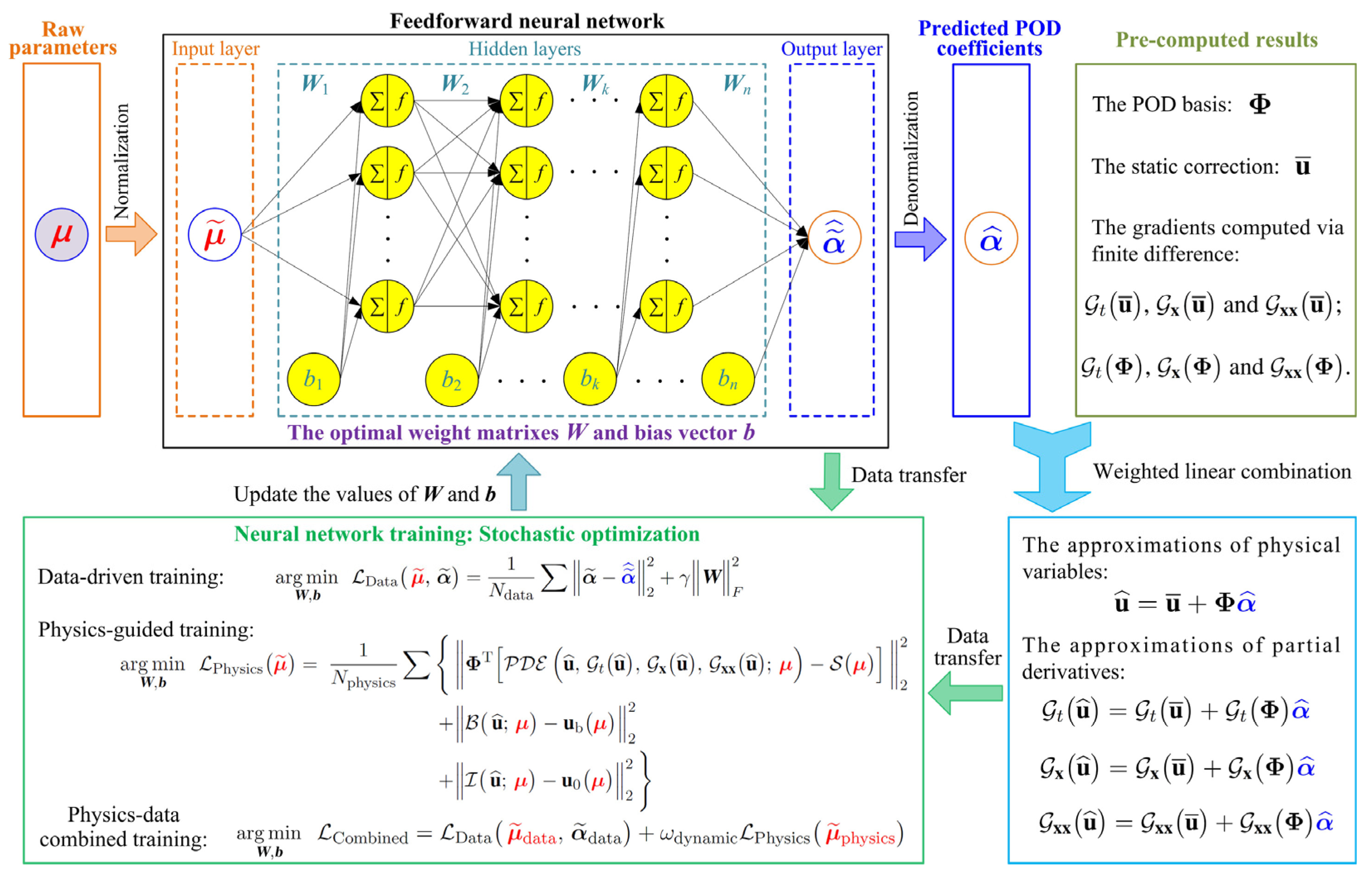 Energies 19 00653 g018 Energies 19 00653 g018