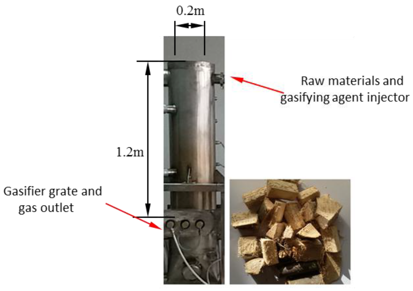 Energies 19 00663 g001 Energies 19 00663 g001