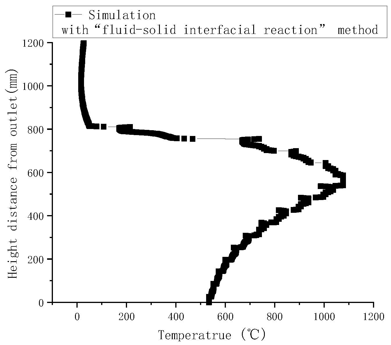 Energies 19 00663 g004 Energies 19 00663 g004
