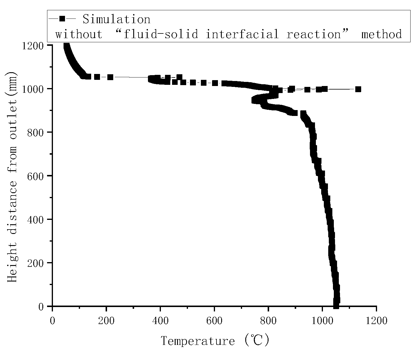 Energies 19 00663 g005 Energies 19 00663 g005