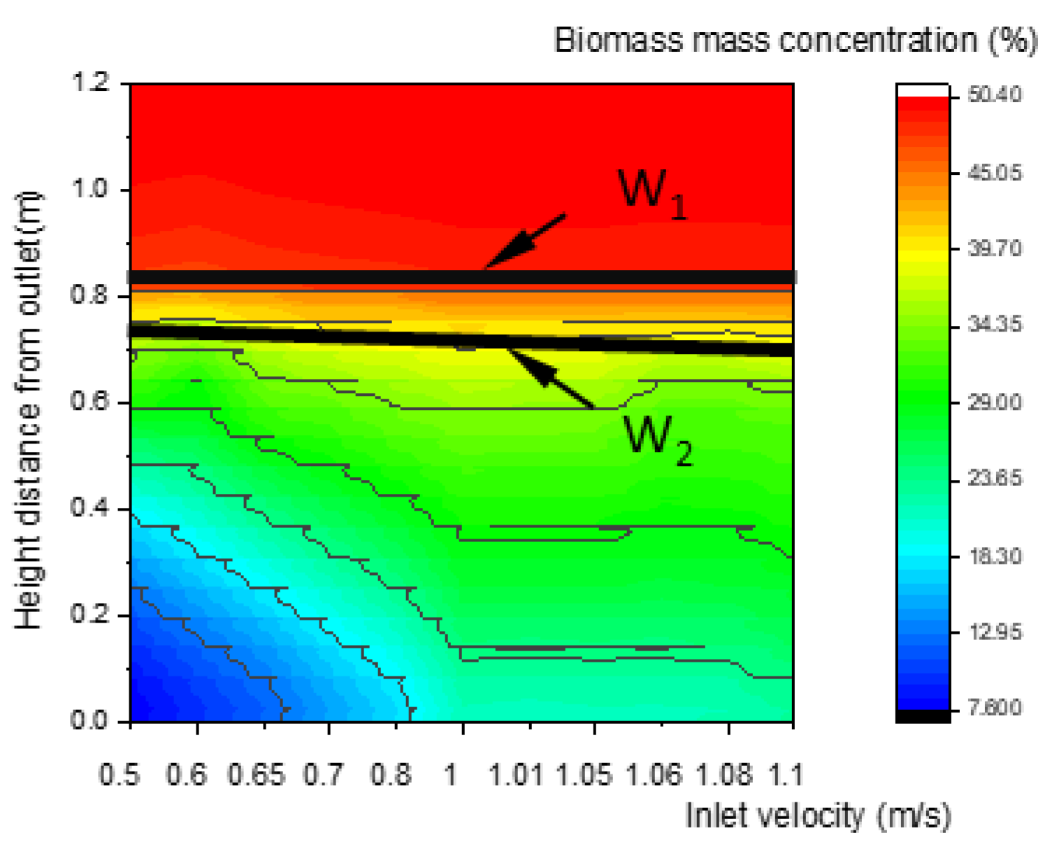 Energies 19 00663 g010 Energies 19 00663 g010