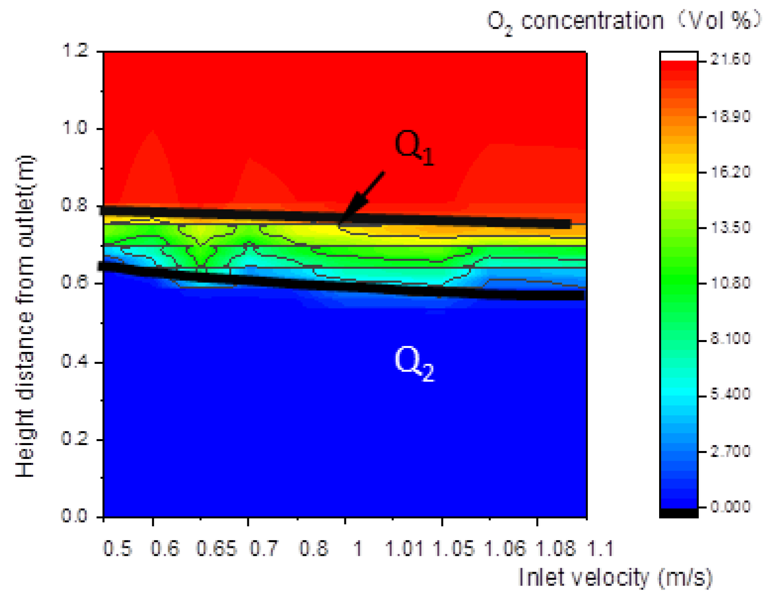 Energies 19 00663 g011 Energies 19 00663 g011