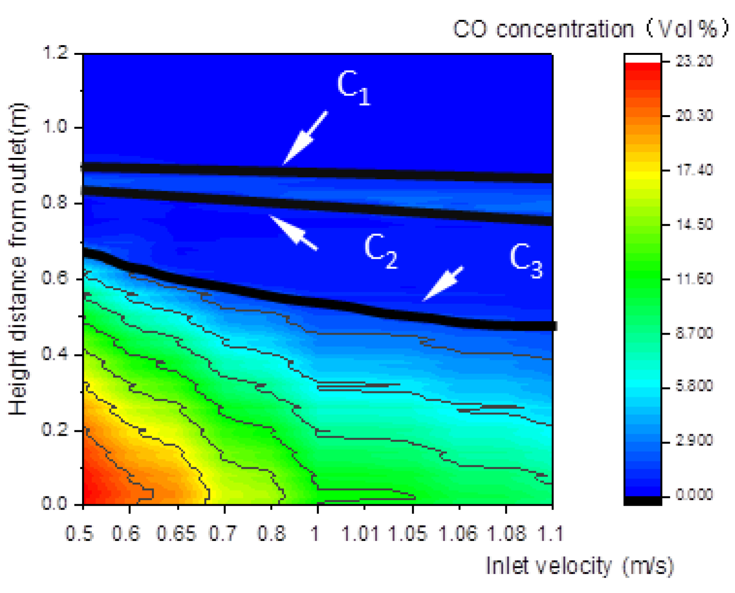 Energies 19 00663 g012 Energies 19 00663 g012