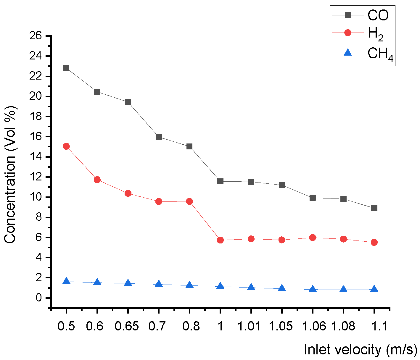 Energies 19 00663 g013 Energies 19 00663 g013
