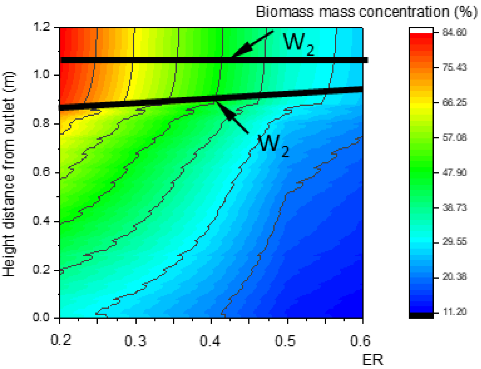 Energies 19 00663 g014 Energies 19 00663 g014