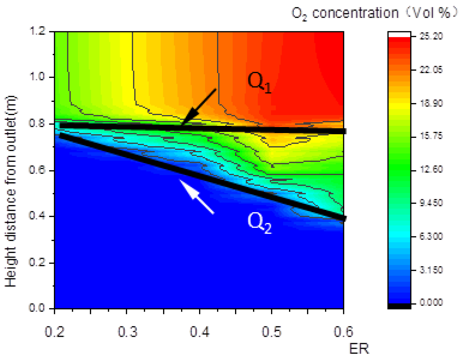 Energies 19 00663 g015 Energies 19 00663 g015