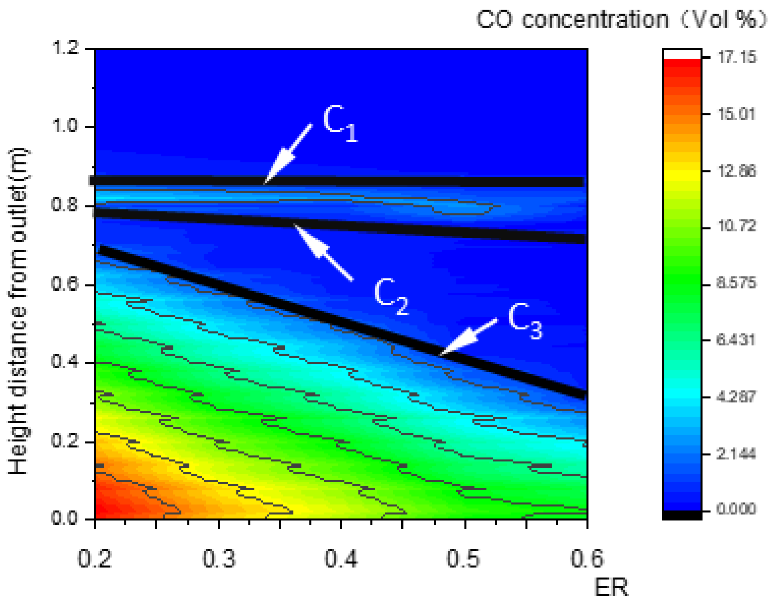 Energies 19 00663 g016 Energies 19 00663 g016
