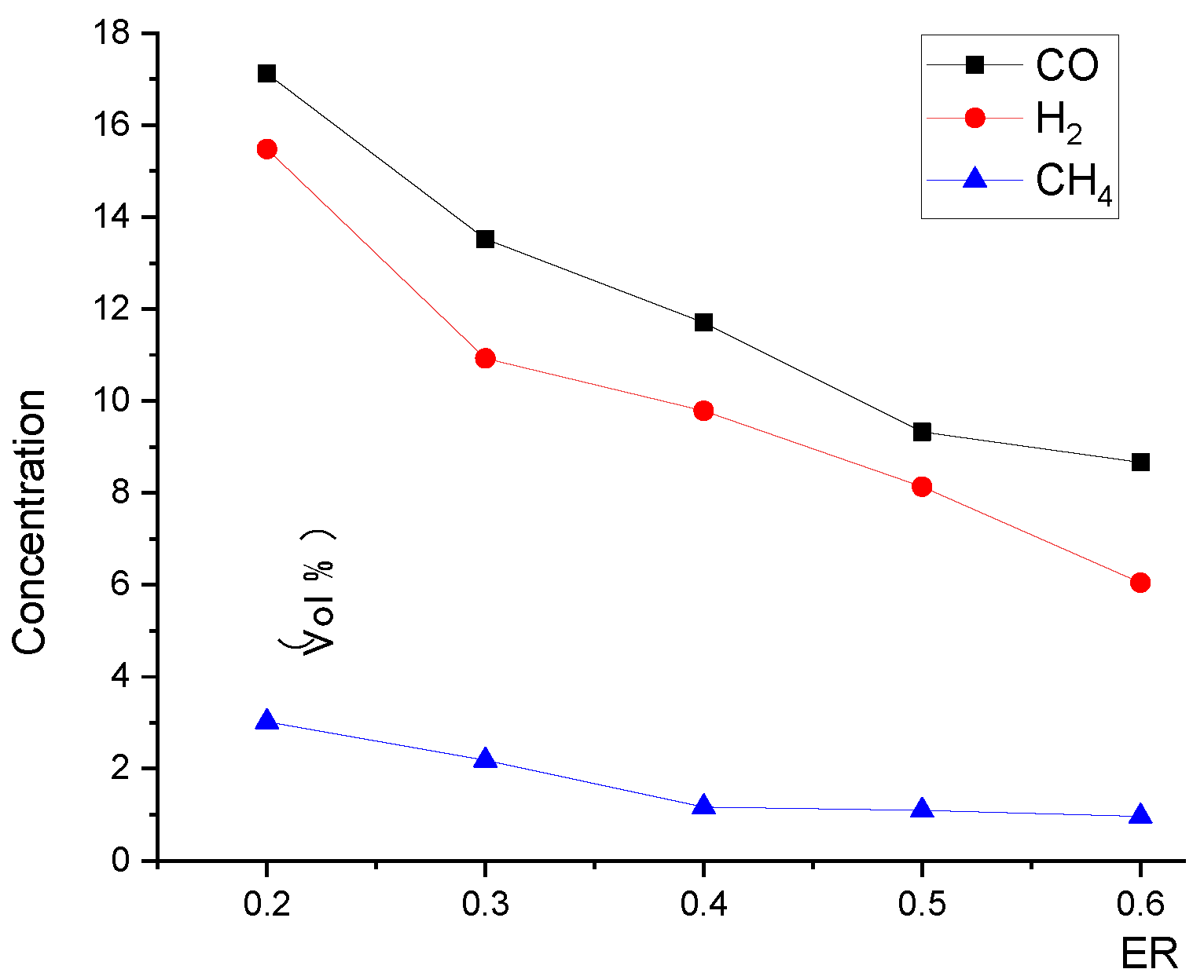 Energies 19 00663 g017 Energies 19 00663 g017