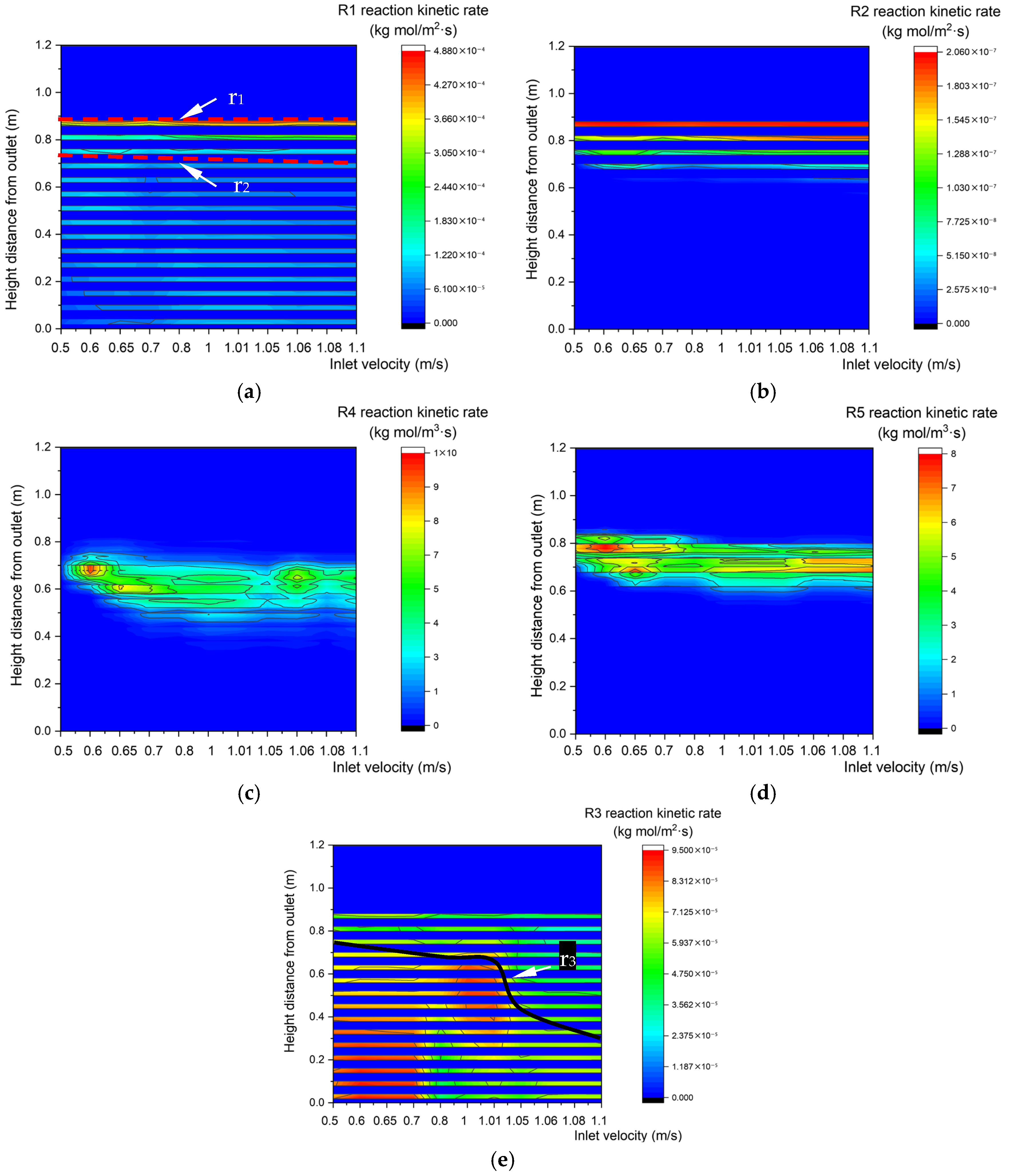 Energies 19 00663 g019 Energies 19 00663 g019