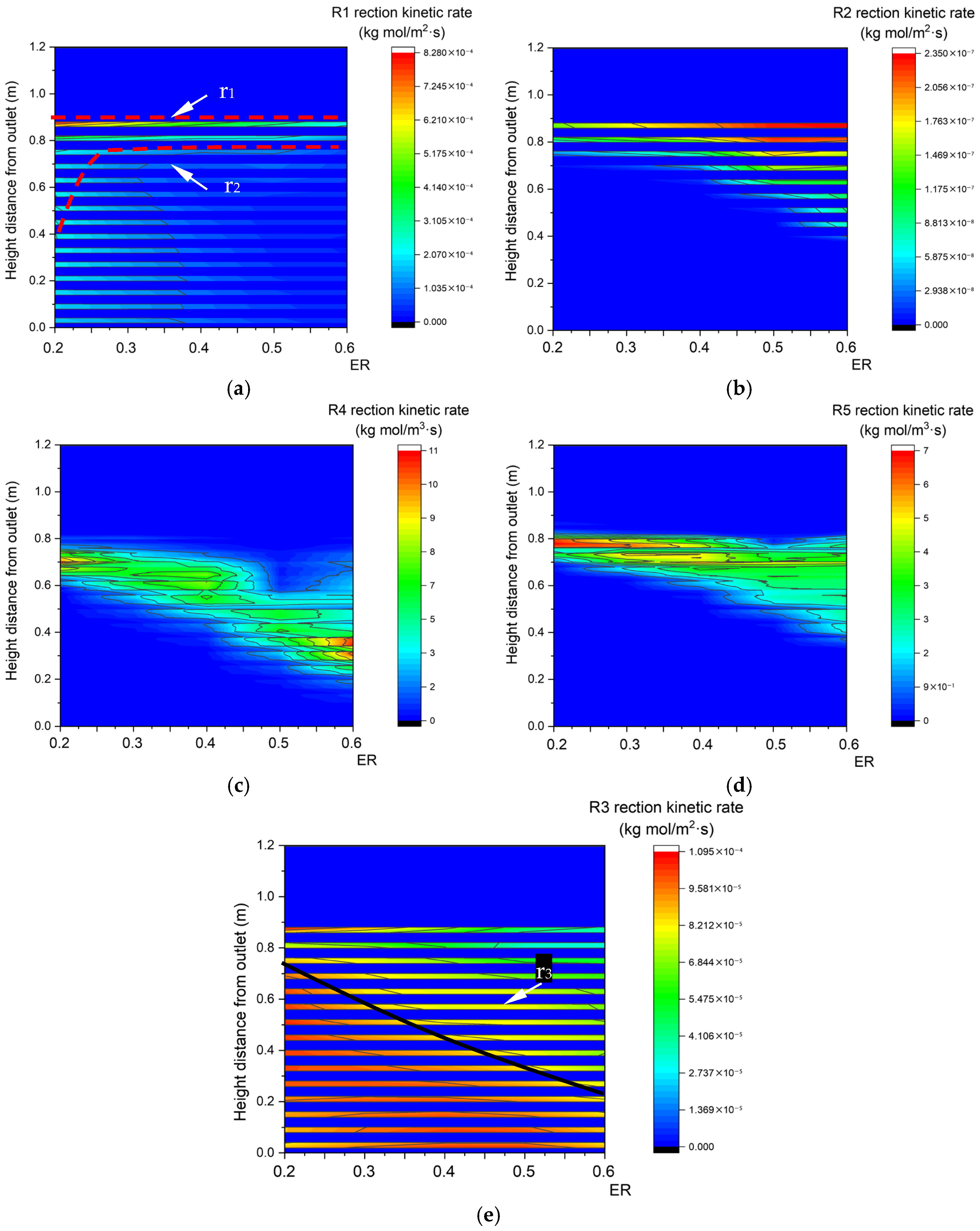 Energies 19 00663 g020 Energies 19 00663 g020