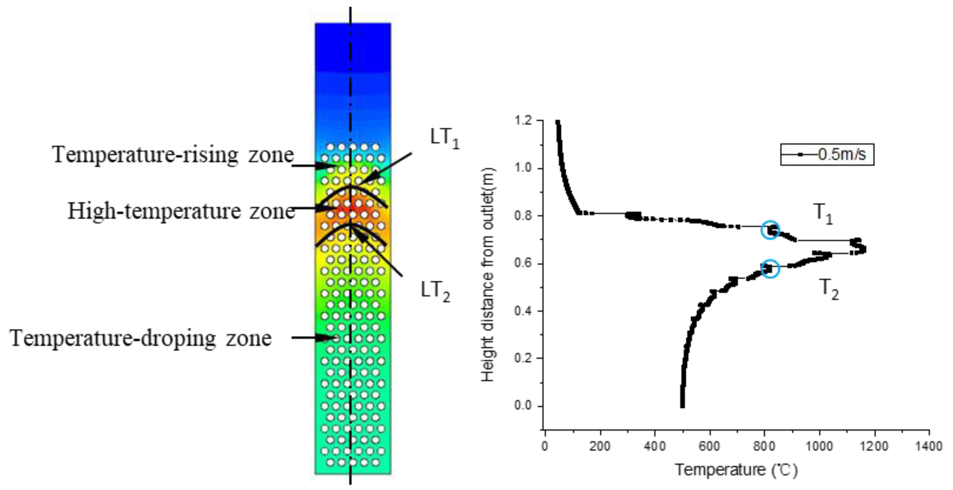Energies 19 00663 g021 Energies 19 00663 g021