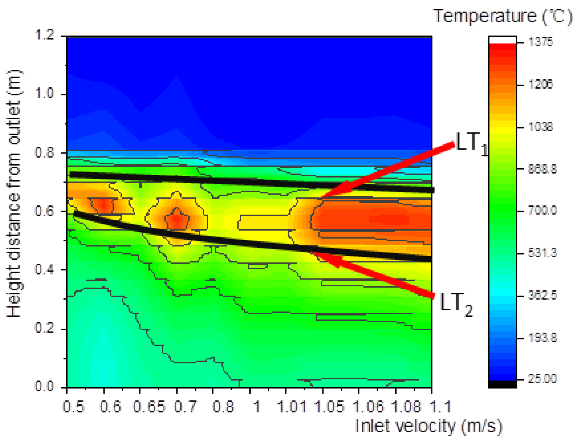 Energies 19 00663 g022 Energies 19 00663 g022