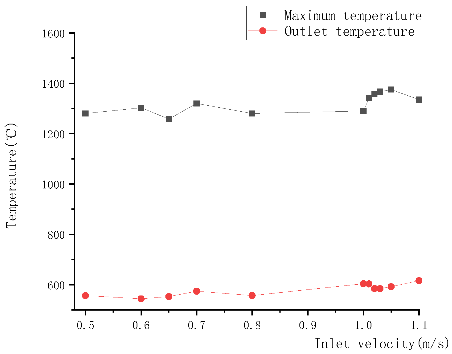 Energies 19 00663 g023 Energies 19 00663 g023
