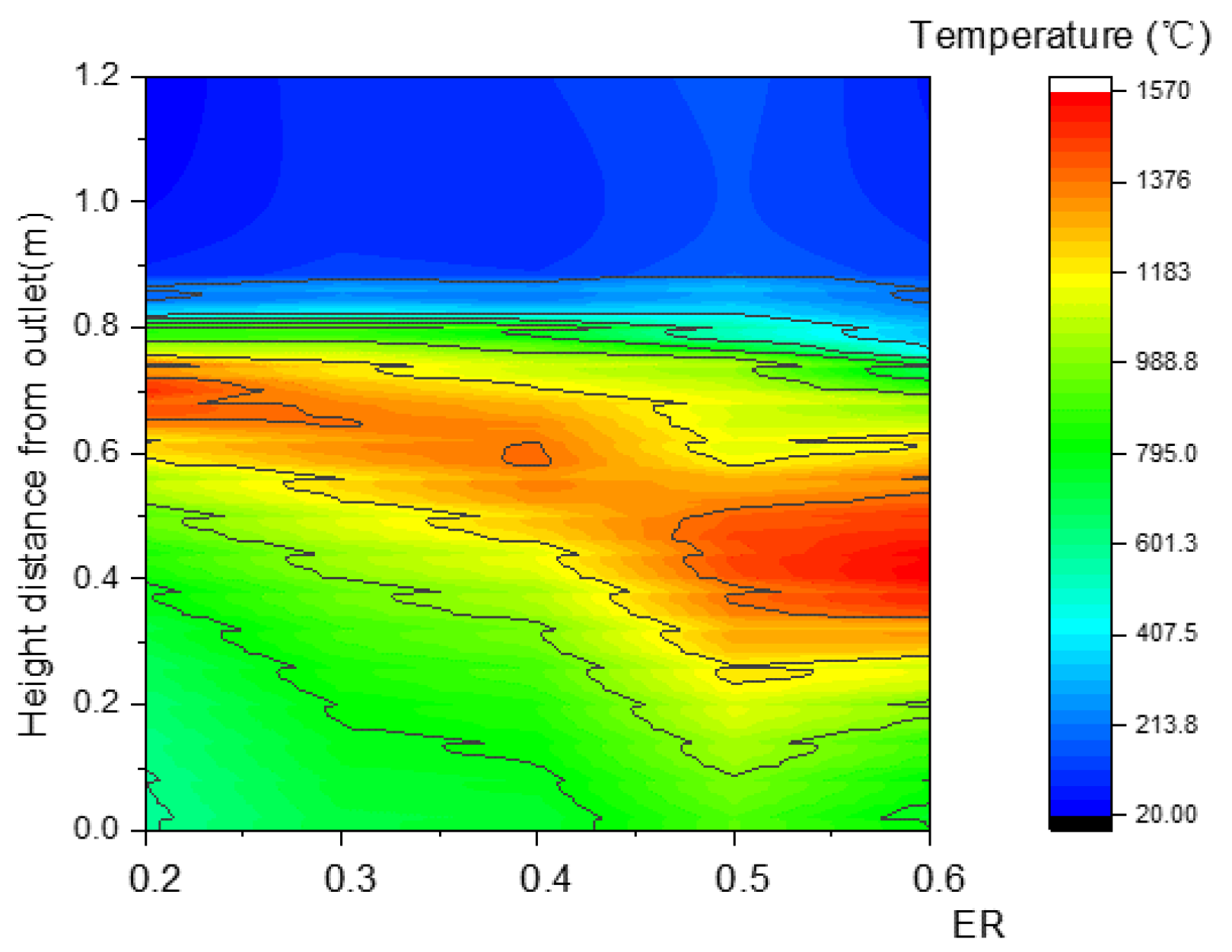Energies 19 00663 g024 Energies 19 00663 g024