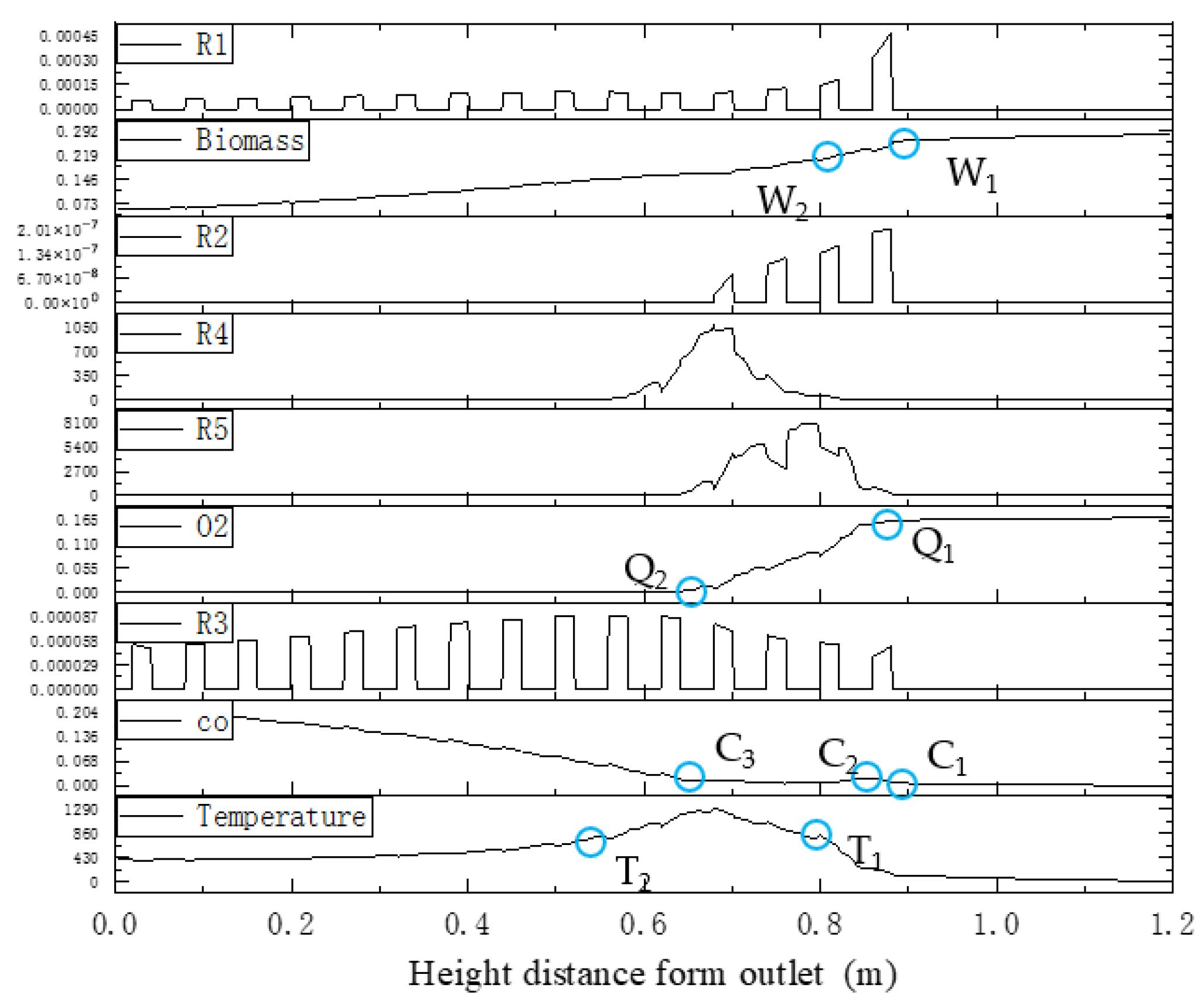 Energies 19 00663 g026 Energies 19 00663 g026