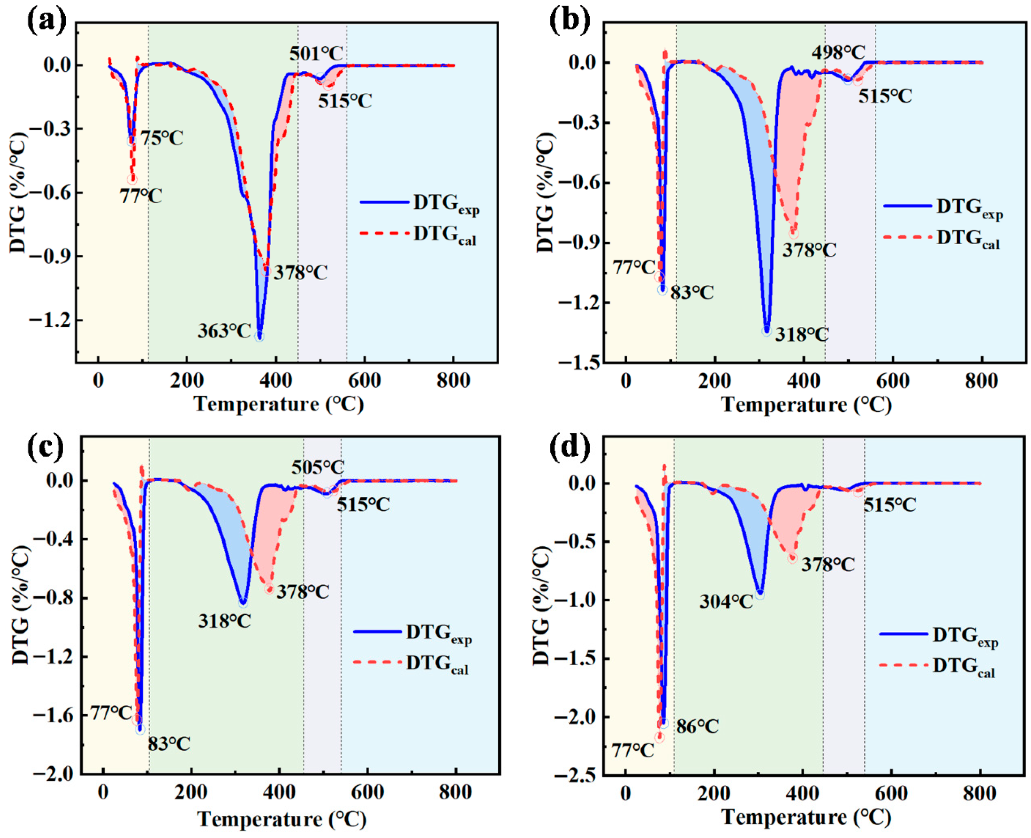 Energies 19 00678 g002