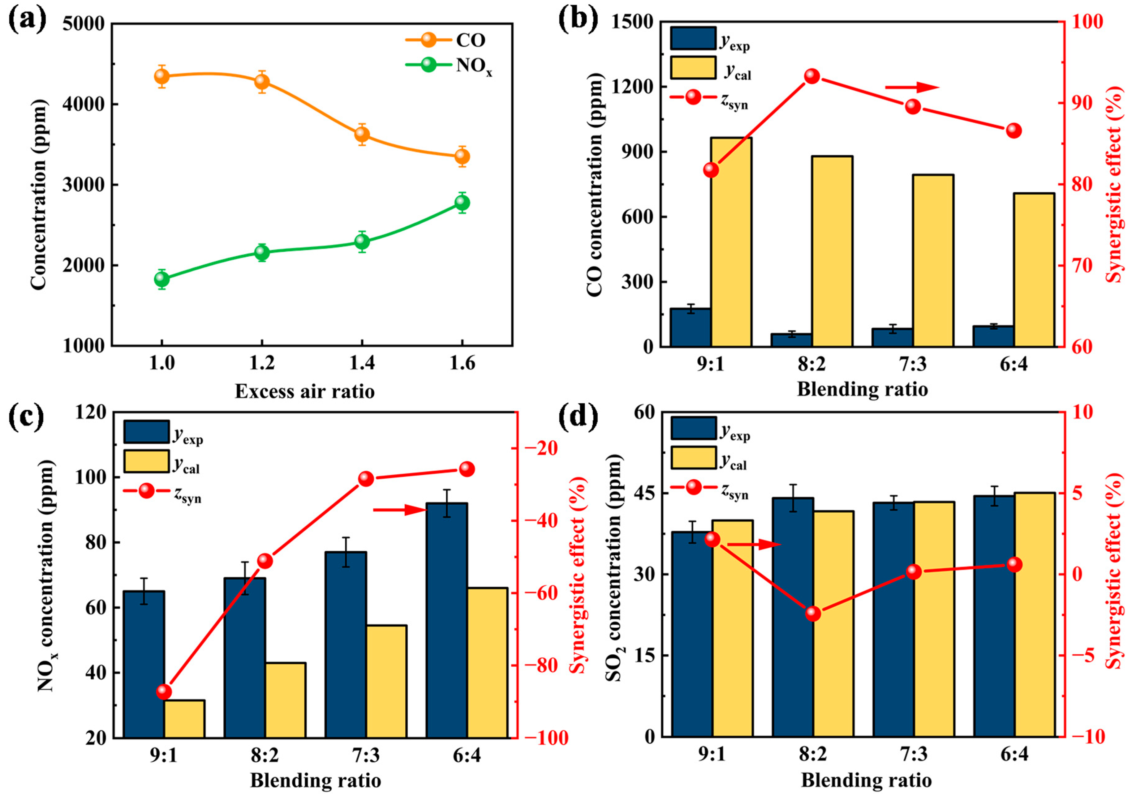 Energies 19 00678 g004