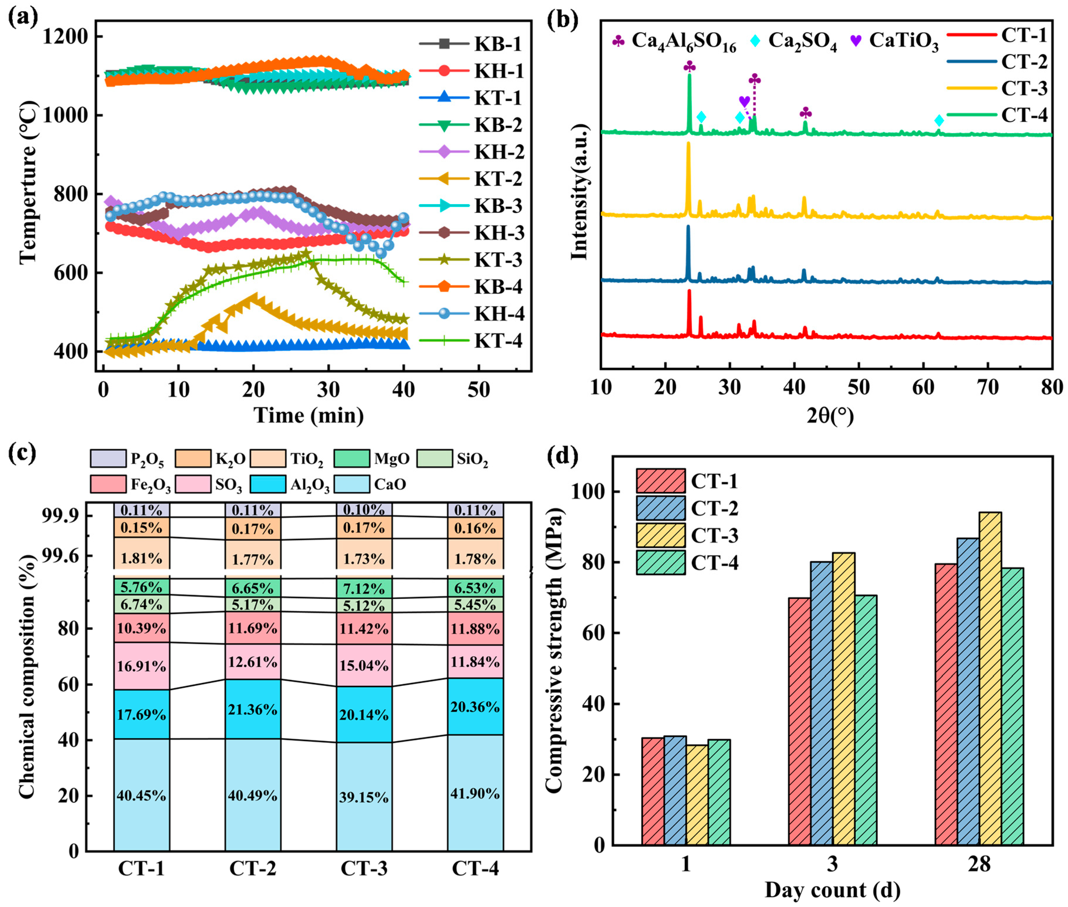 Energies 19 00678 g005