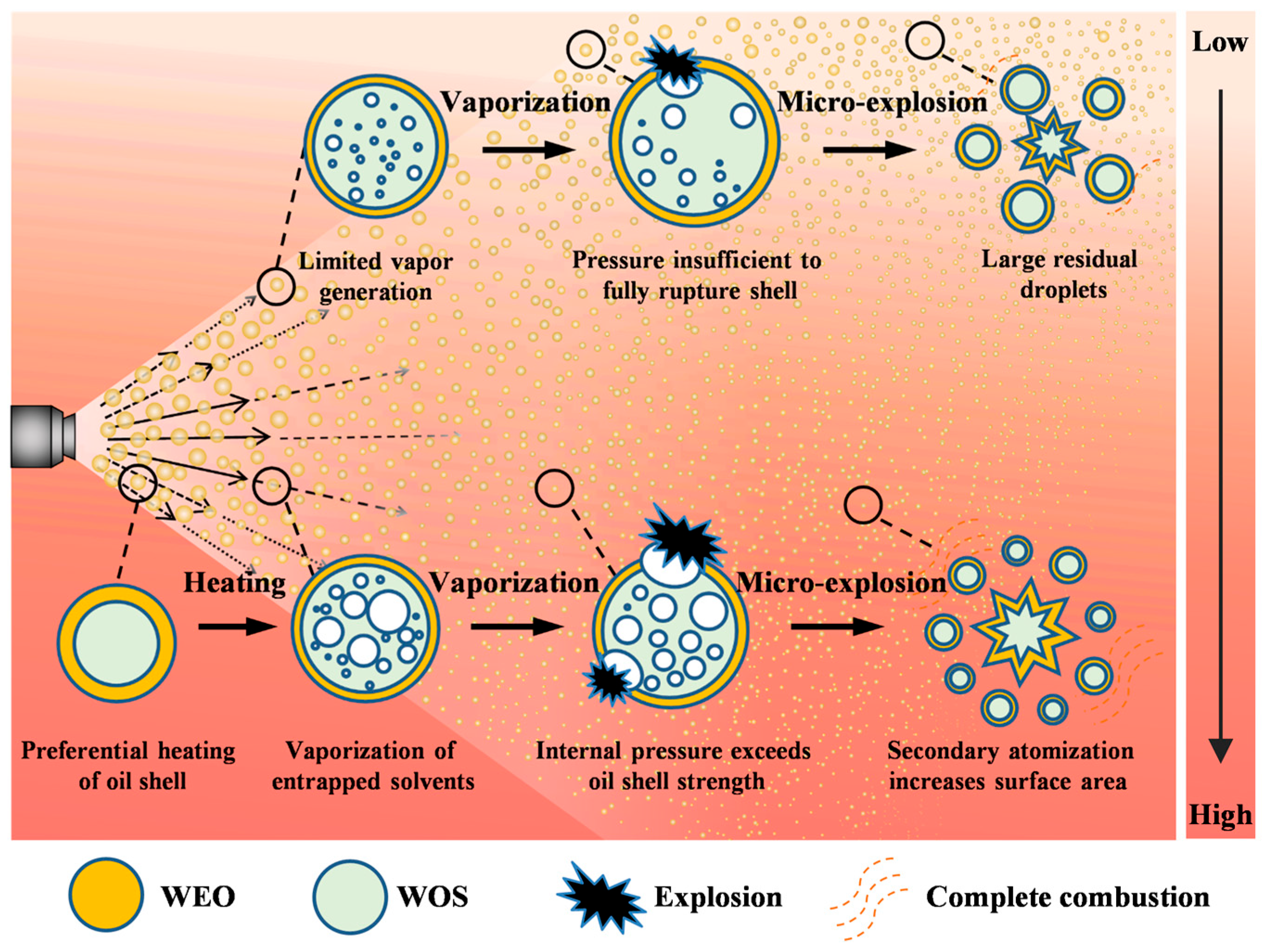 Energies 19 00678 g007