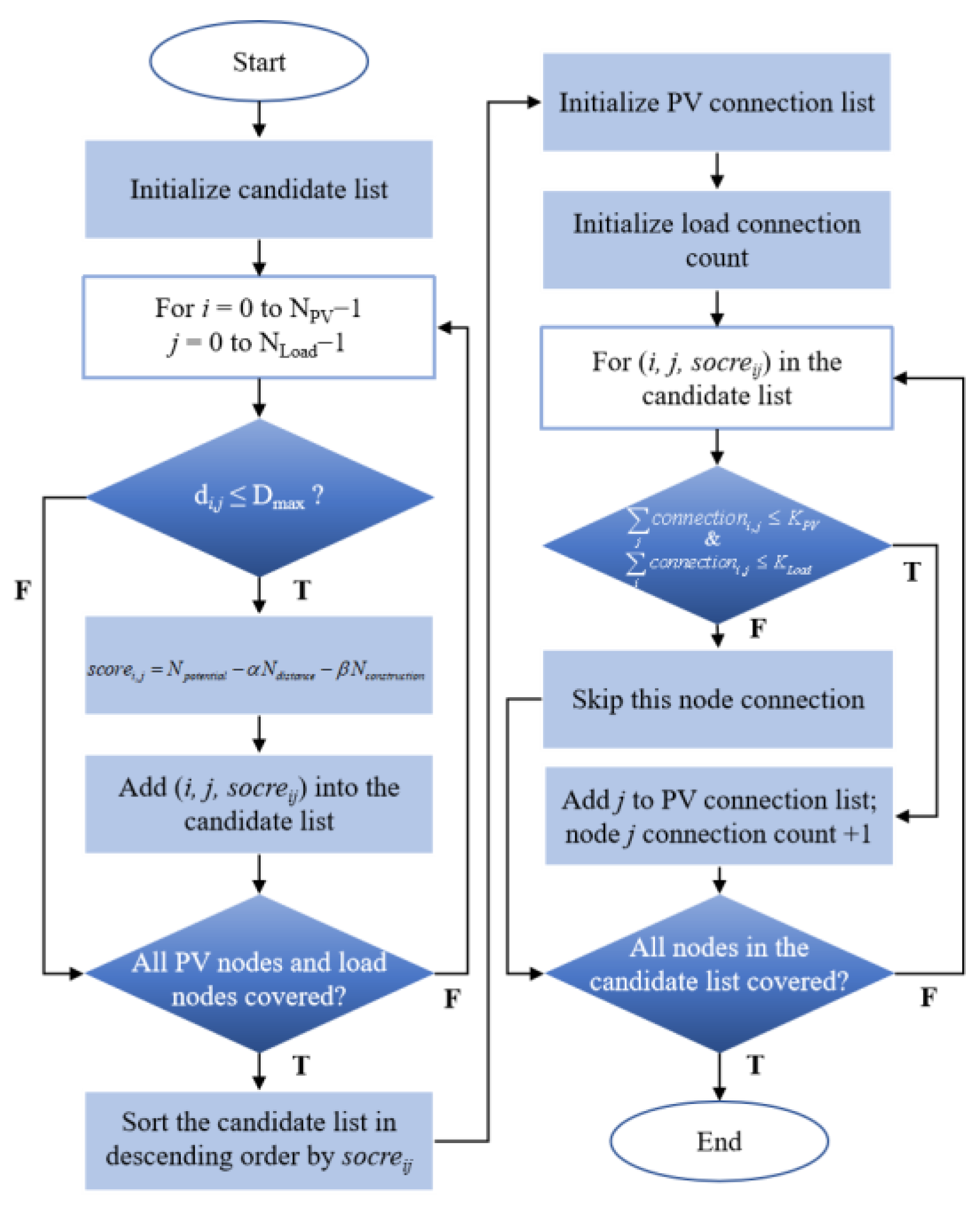 Energies 19 00693 g001