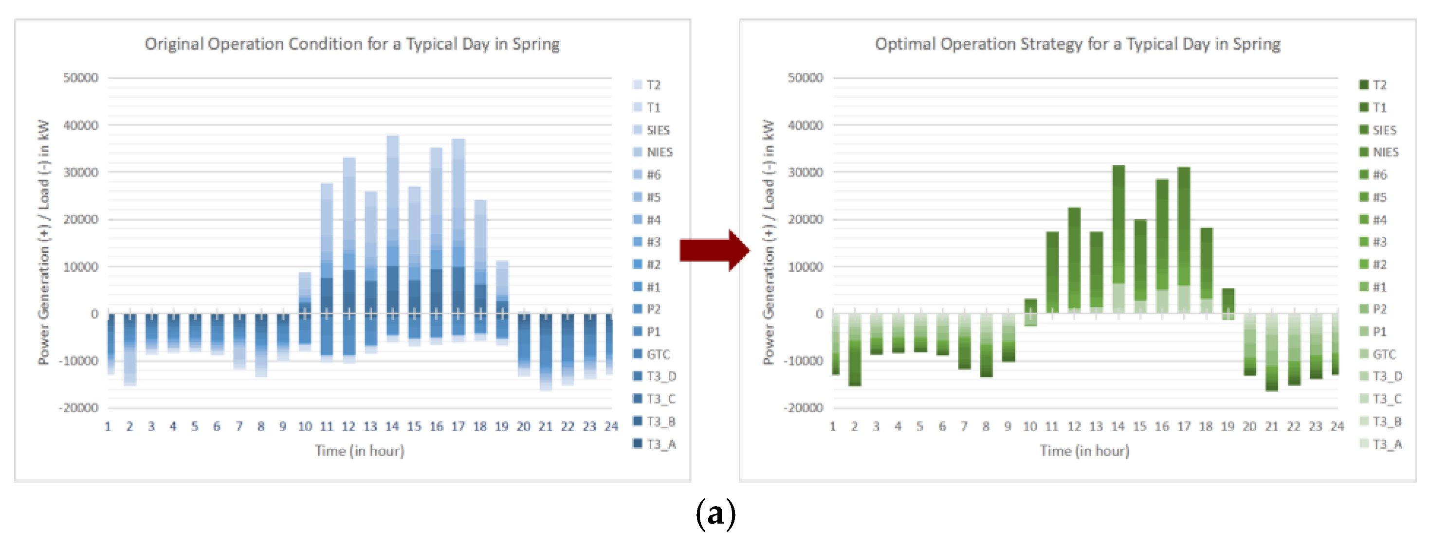 Energies 19 00693 g006a