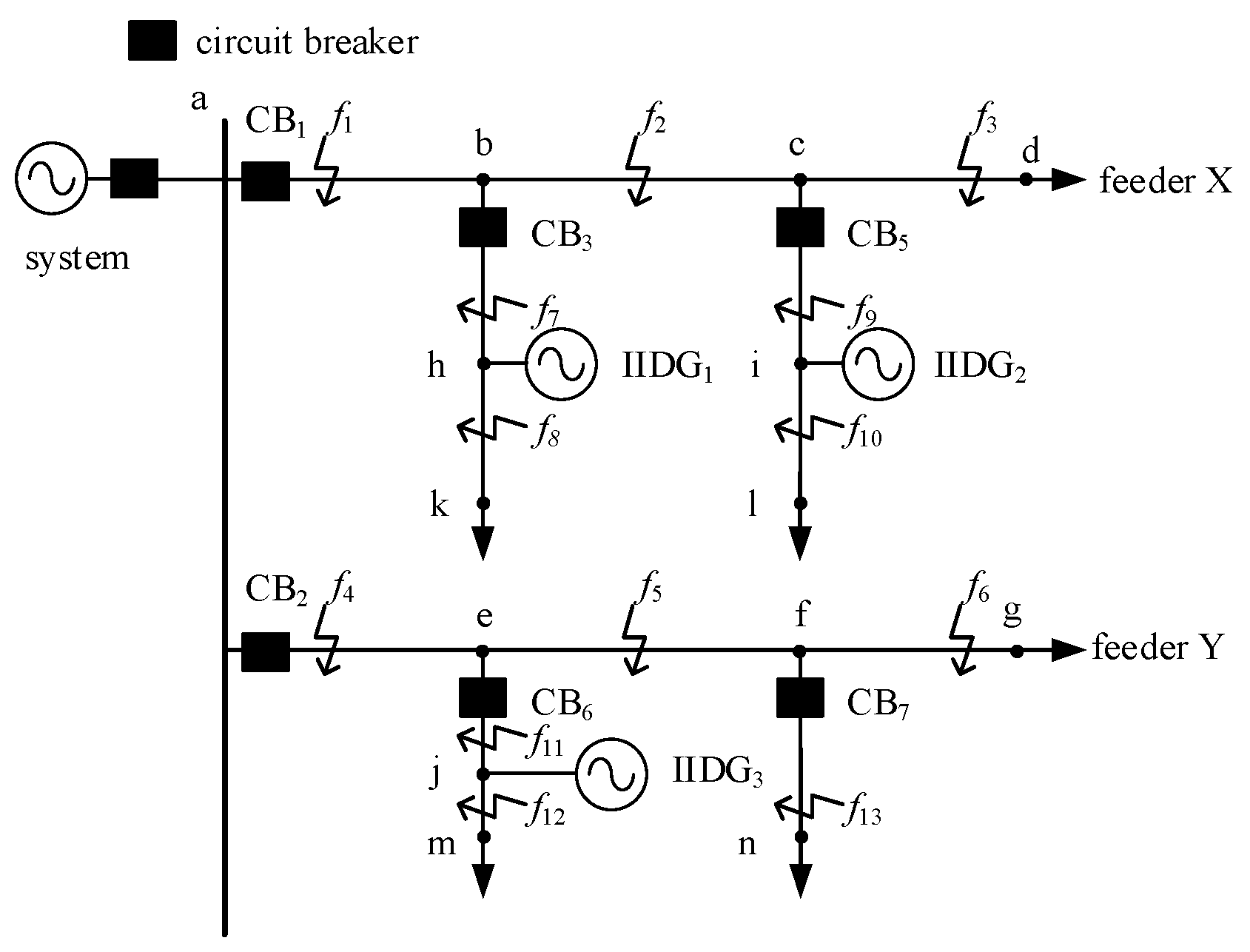 Energies 19 00695 g001 Energies 19 00695 g001