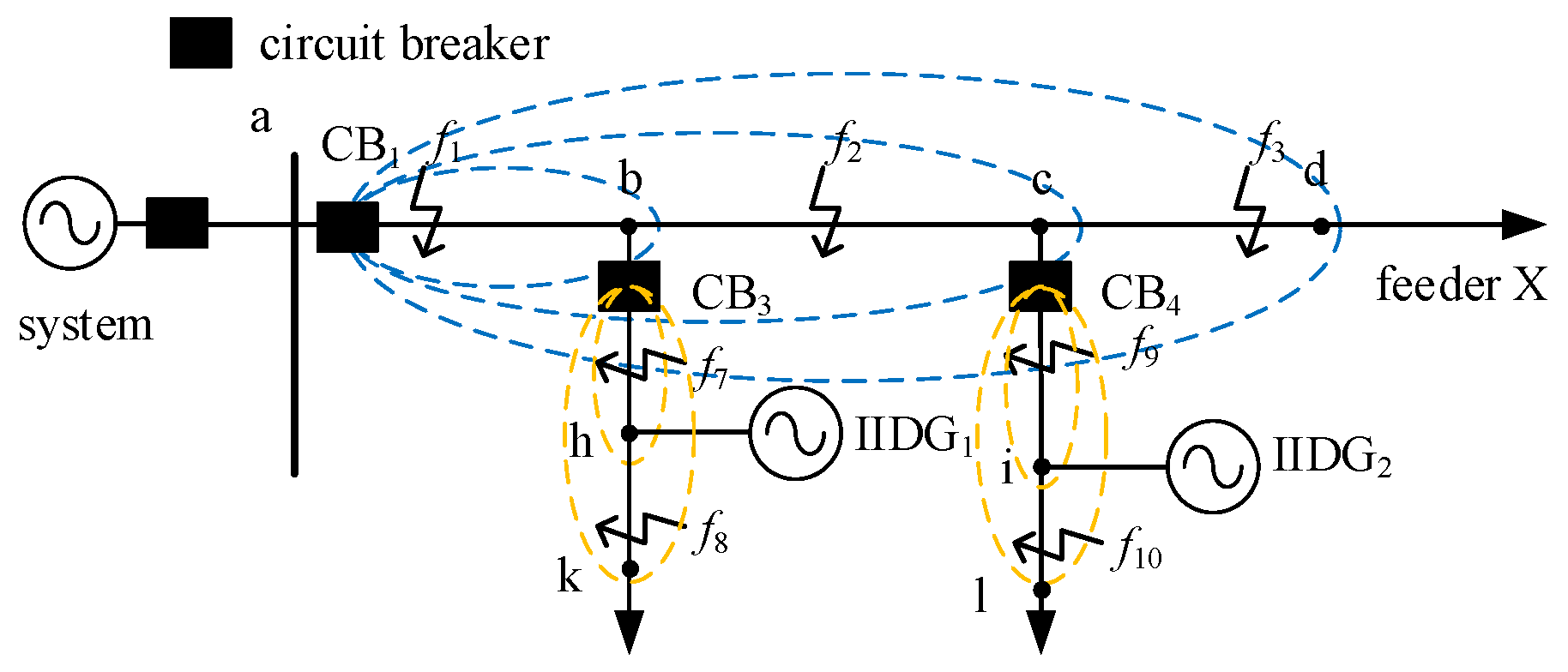 Energies 19 00695 g012 Energies 19 00695 g012
