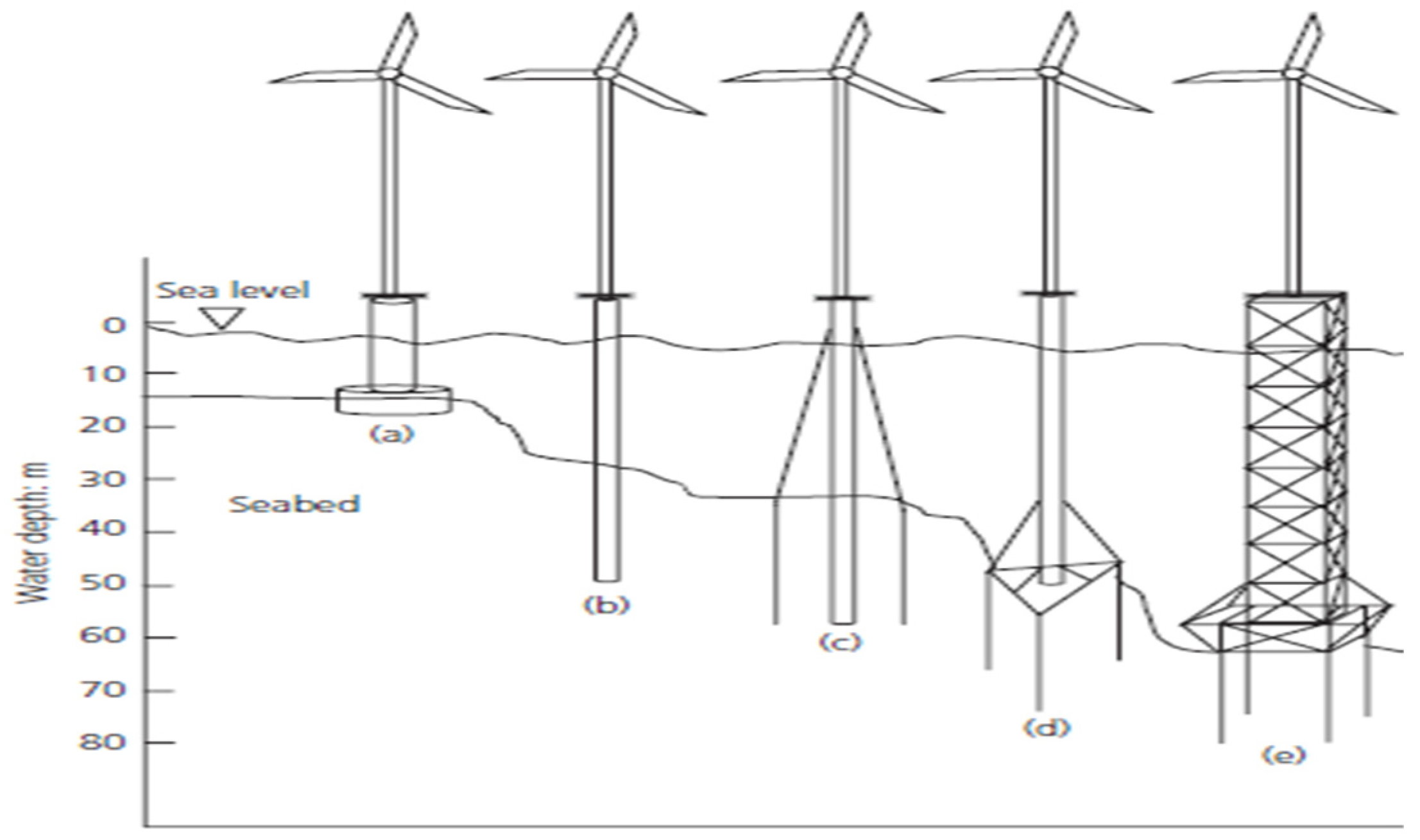 Energies 19 00696 g004 Energies 19 00696 g004