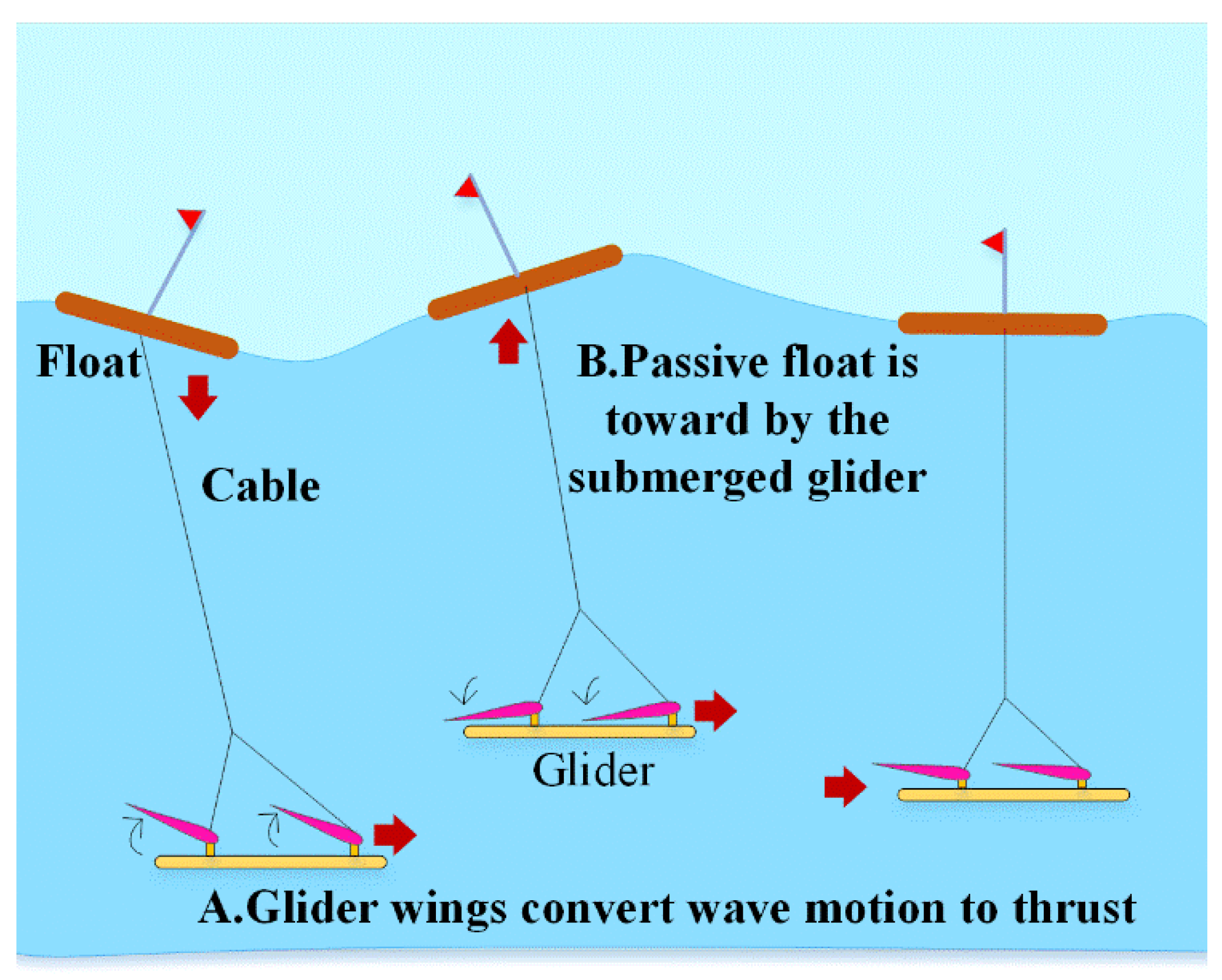 Energies 19 00708 g003