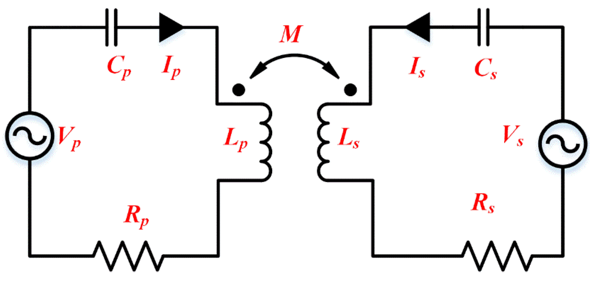 Energies 19 00708 g009