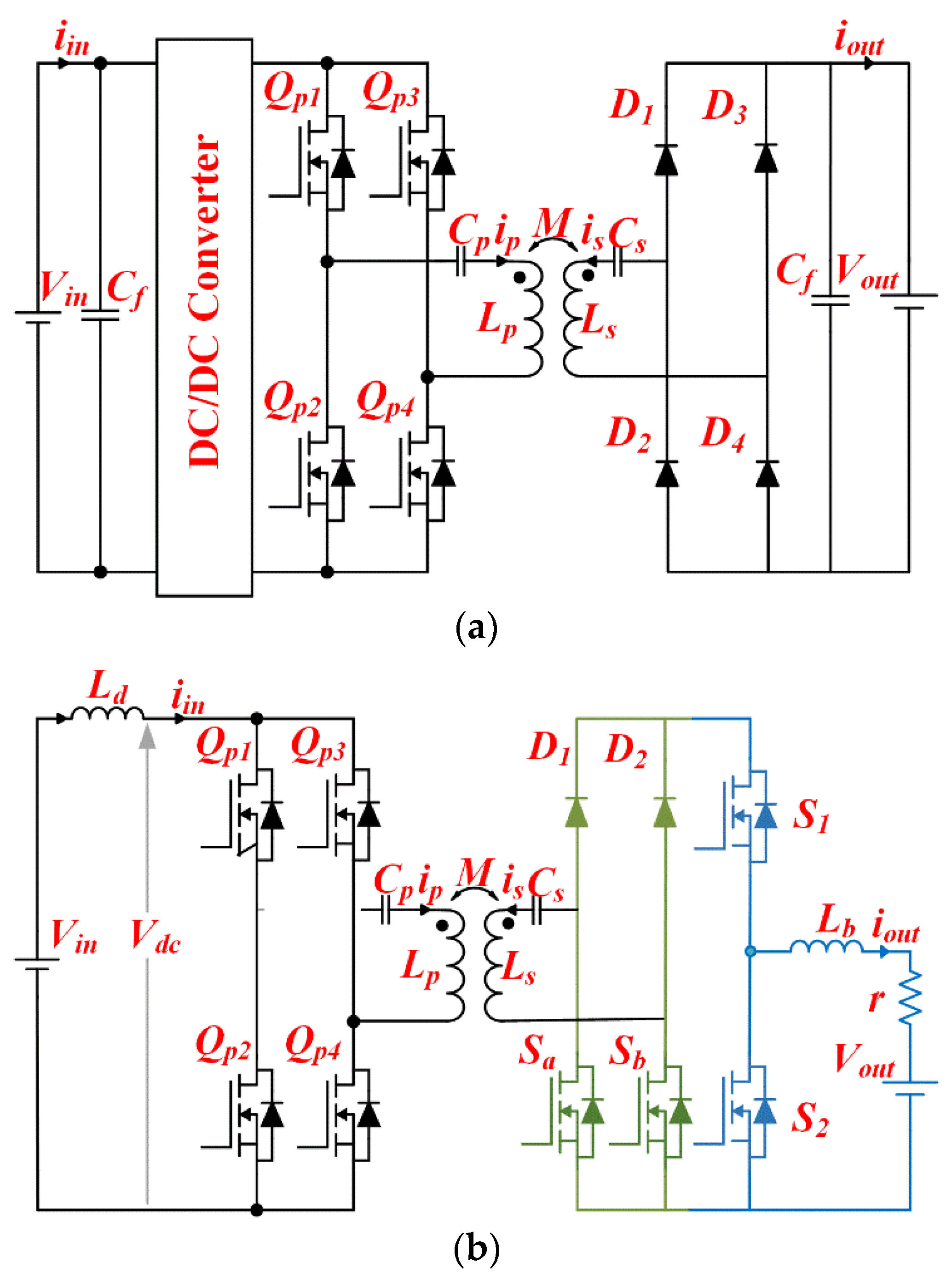 Energies 19 00708 g010a