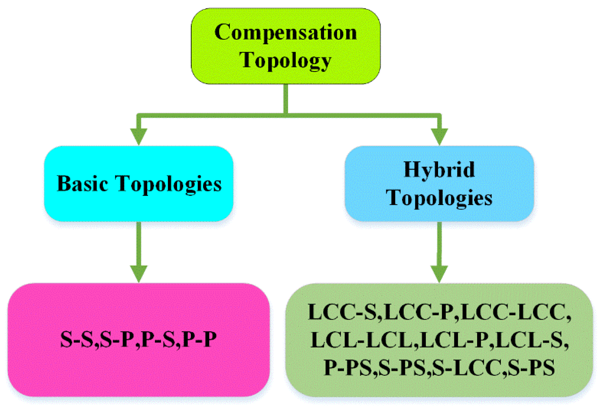 Energies 19 00708 g012
