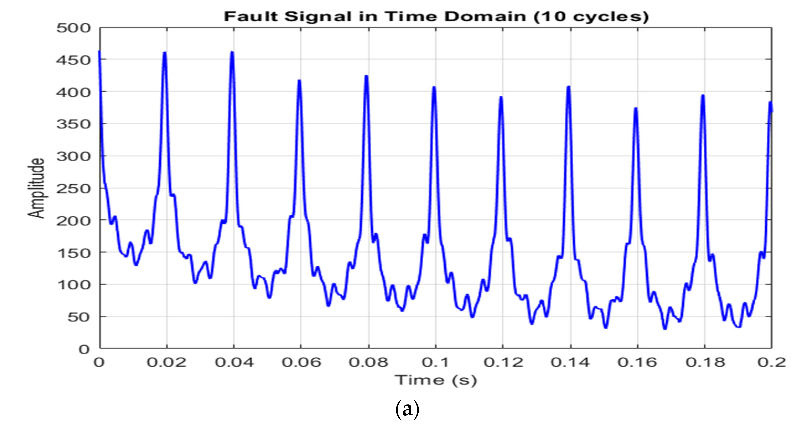 Energies 19 00711 g002a
