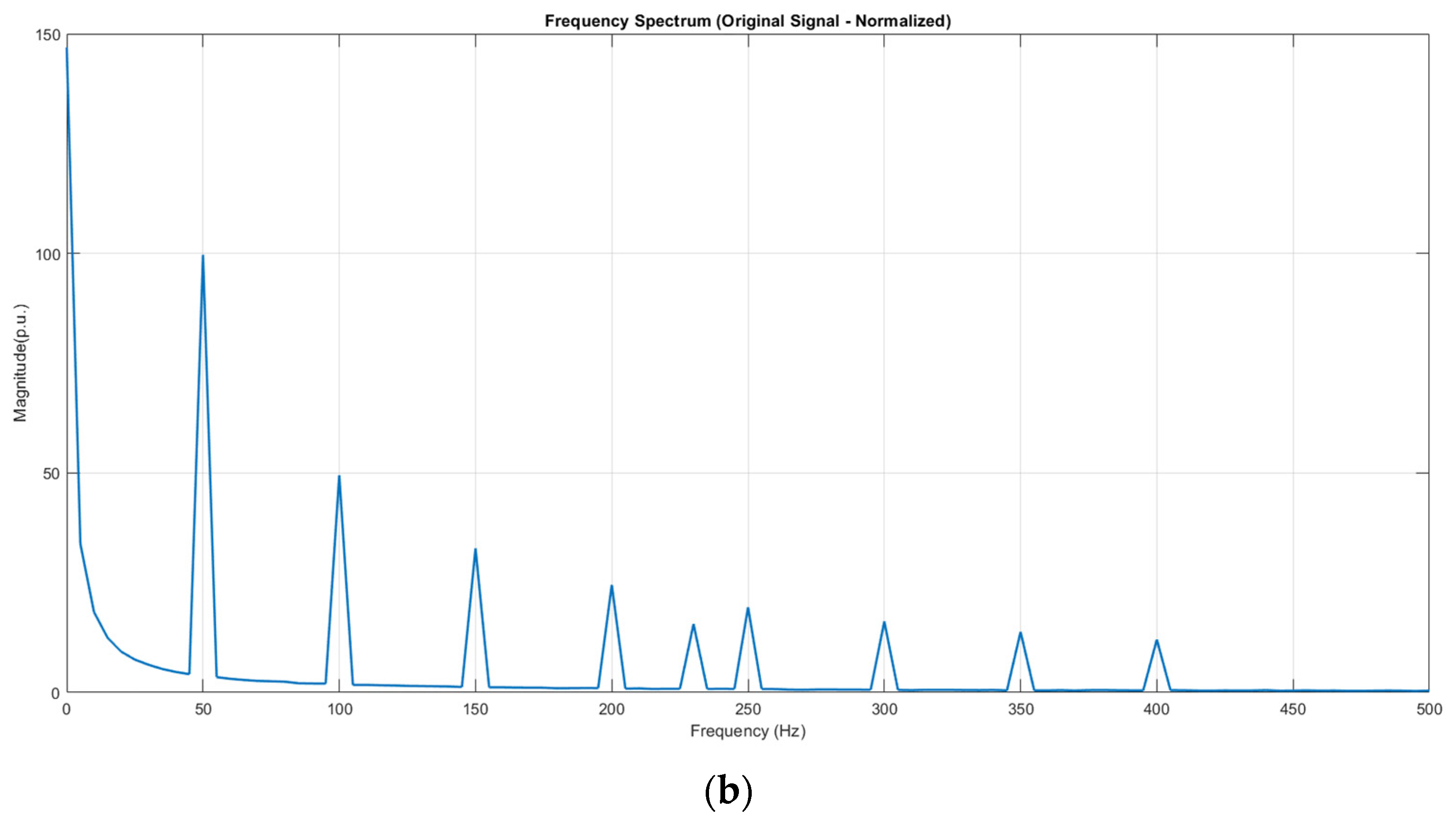 Energies 19 00711 g002b