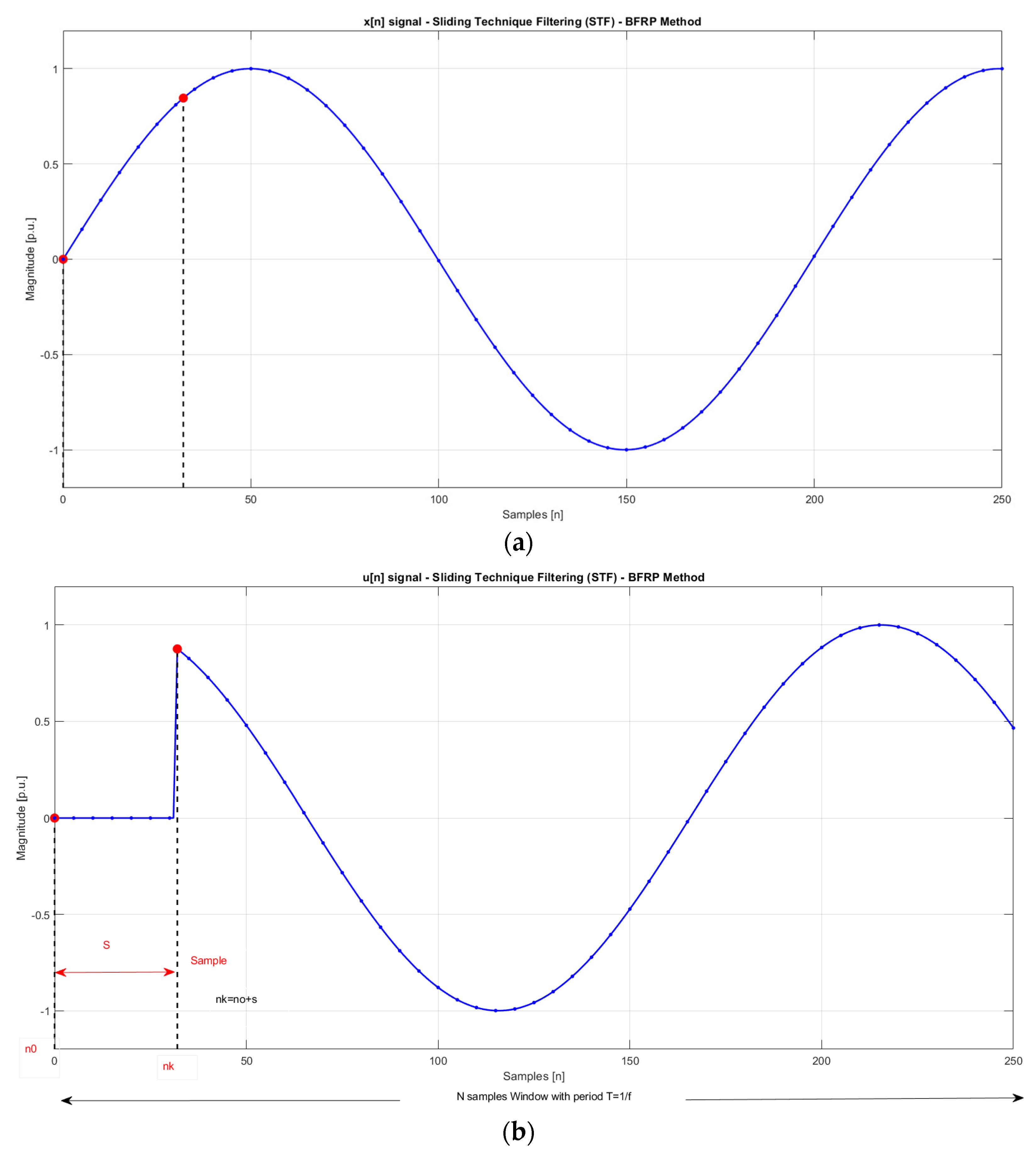 Energies 19 00711 g003