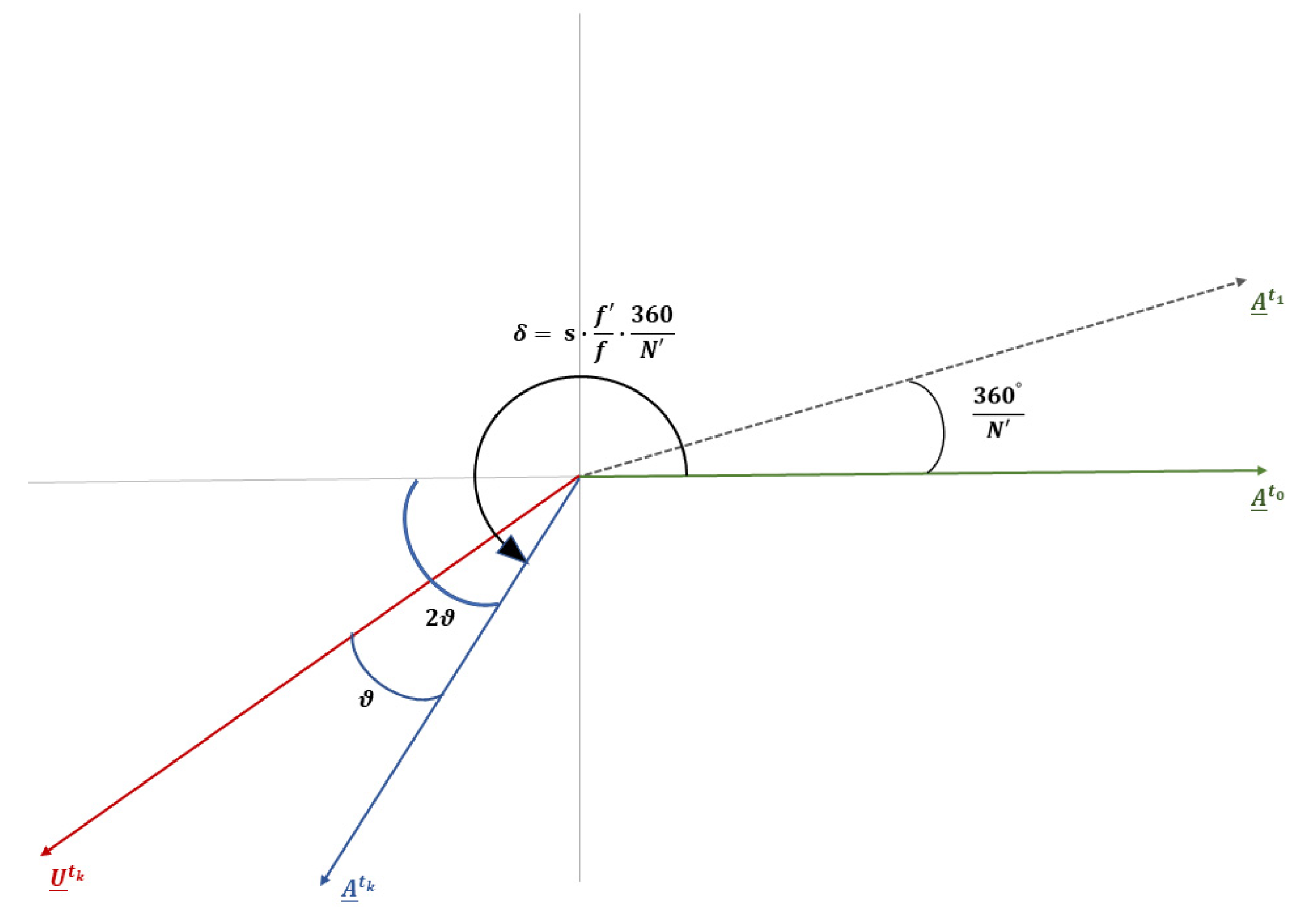 Energies 19 00711 g004