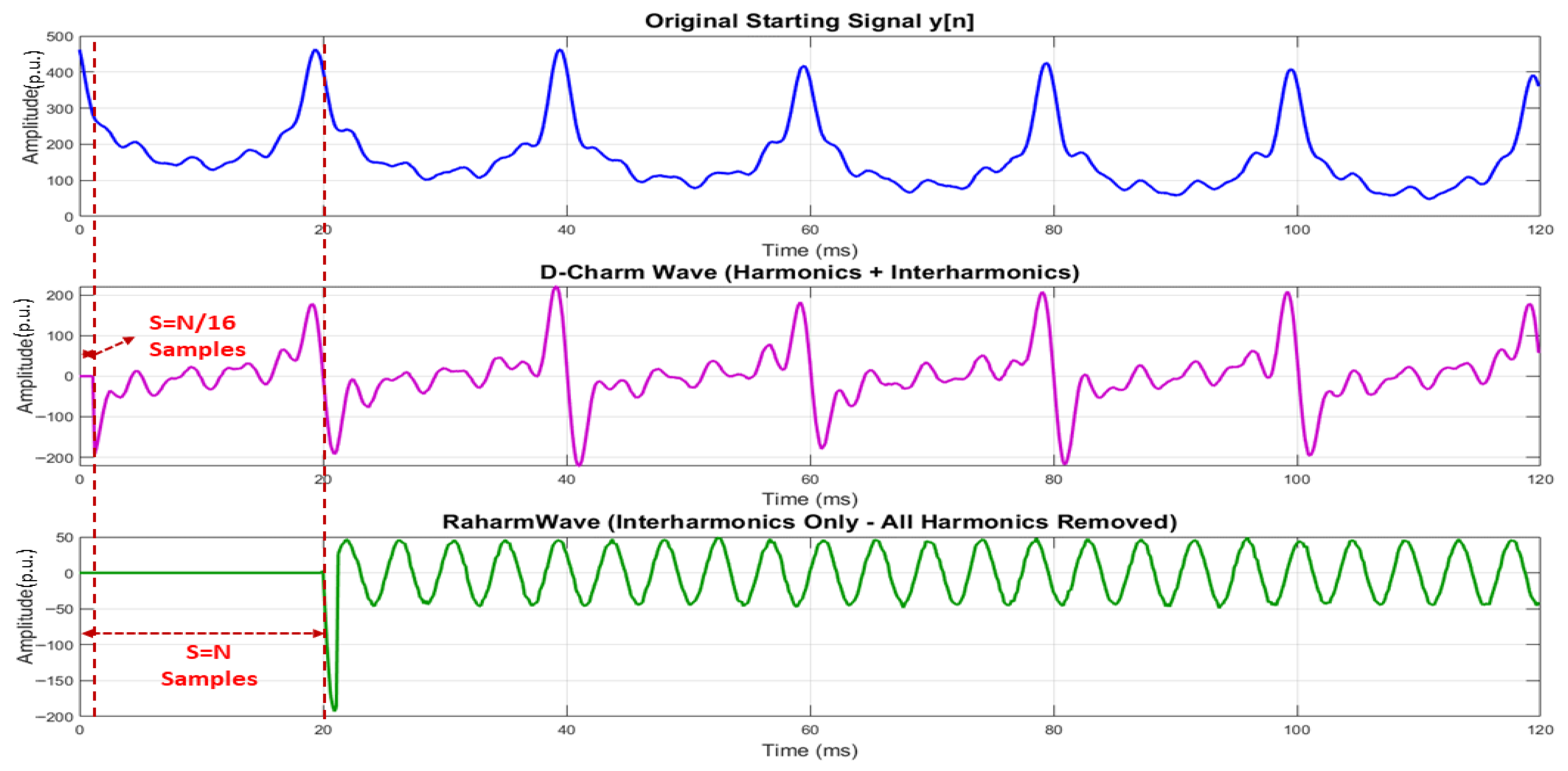 Energies 19 00711 g005