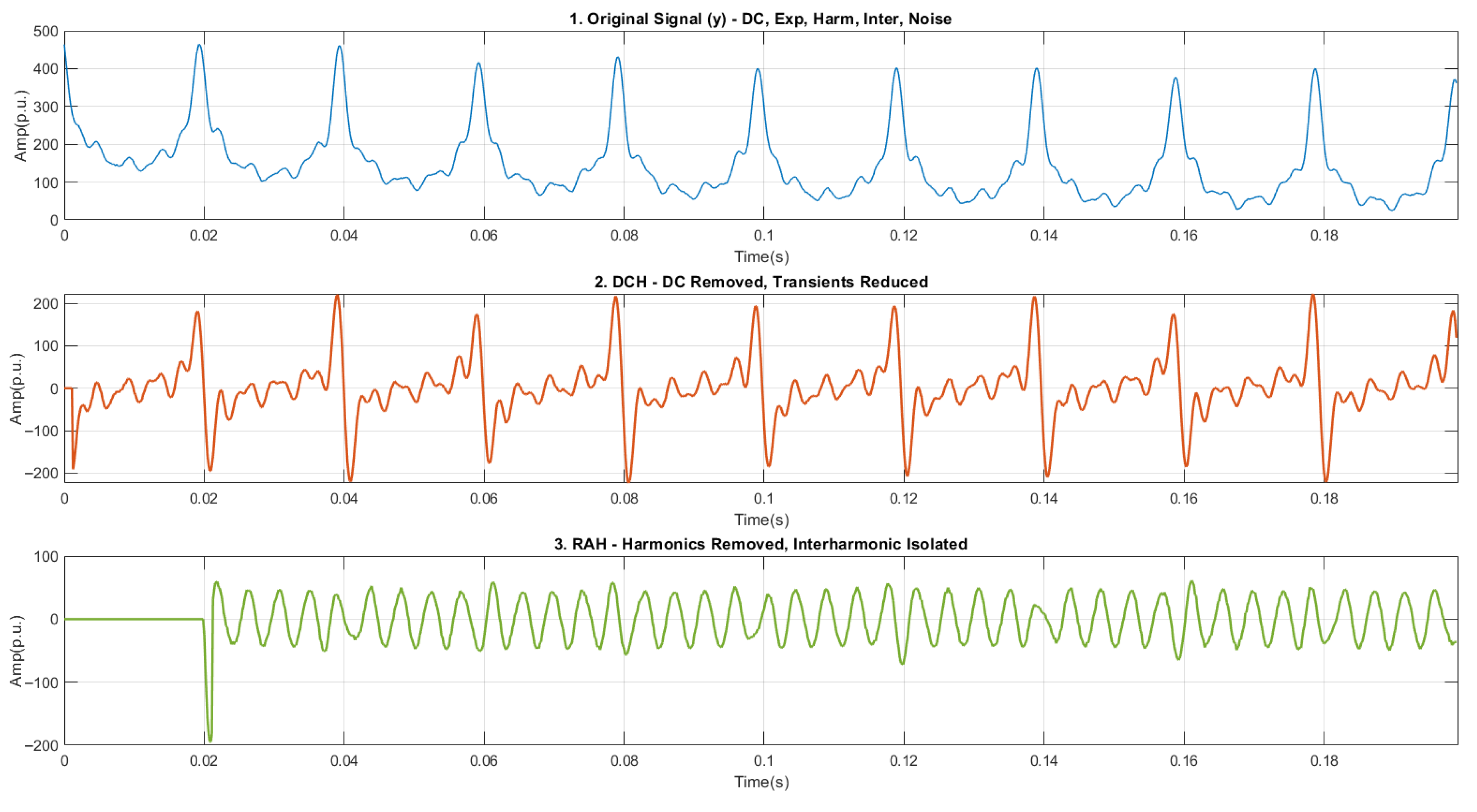 Energies 19 00711 g006