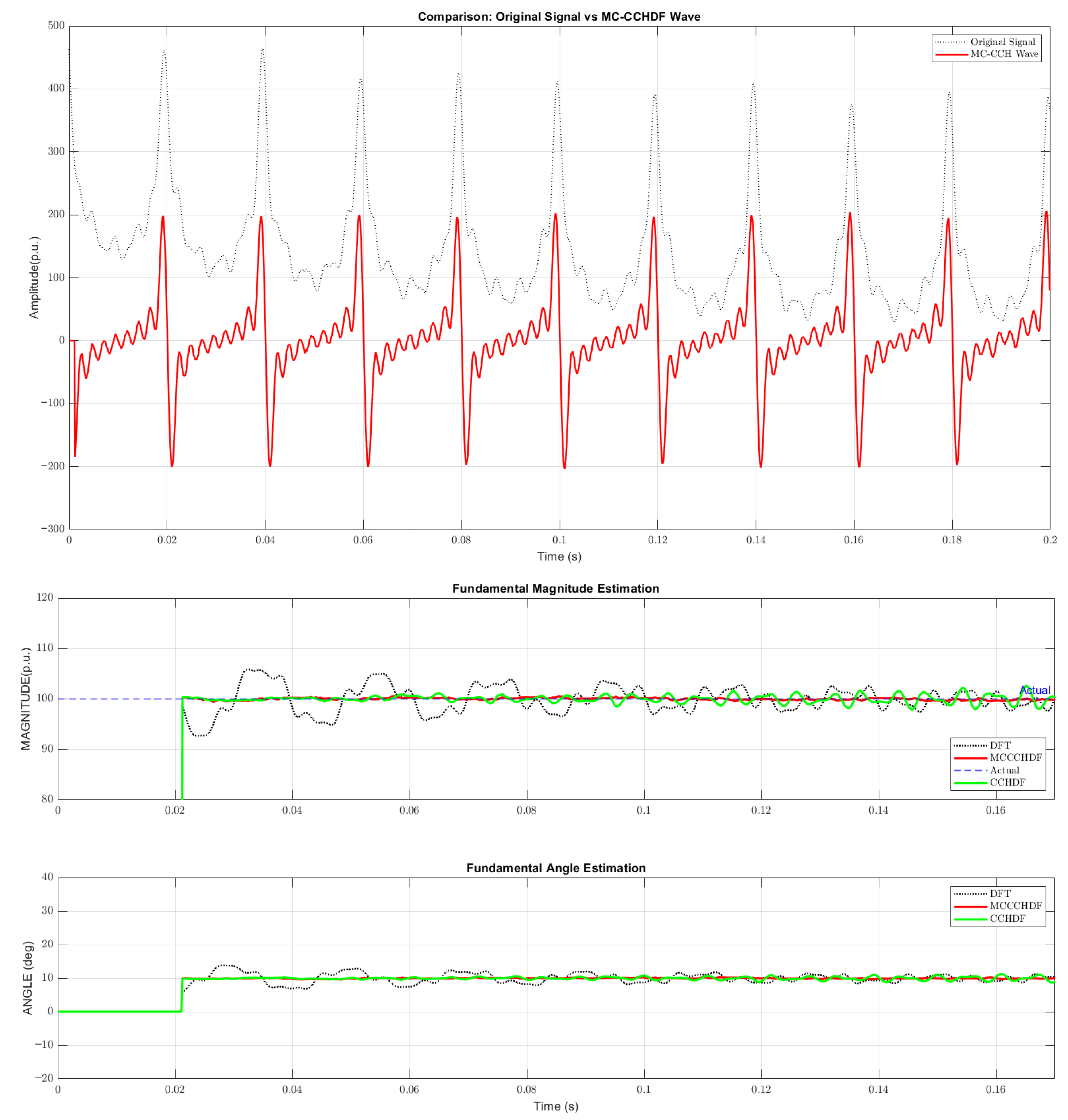 Energies 19 00711 g008