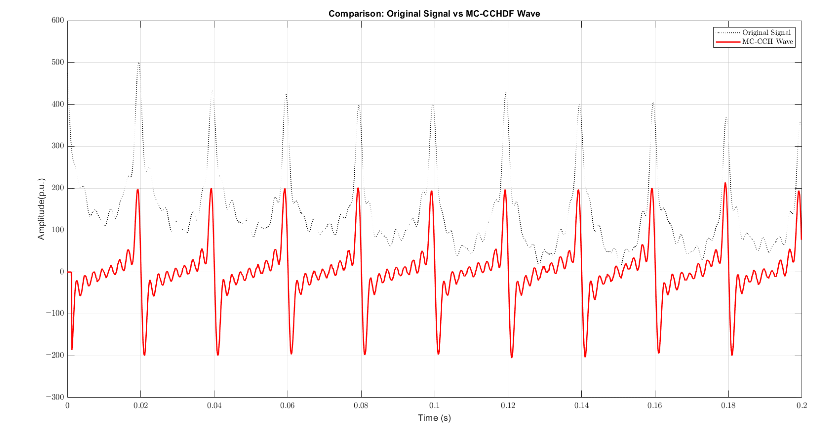 Energies 19 00711 g009a