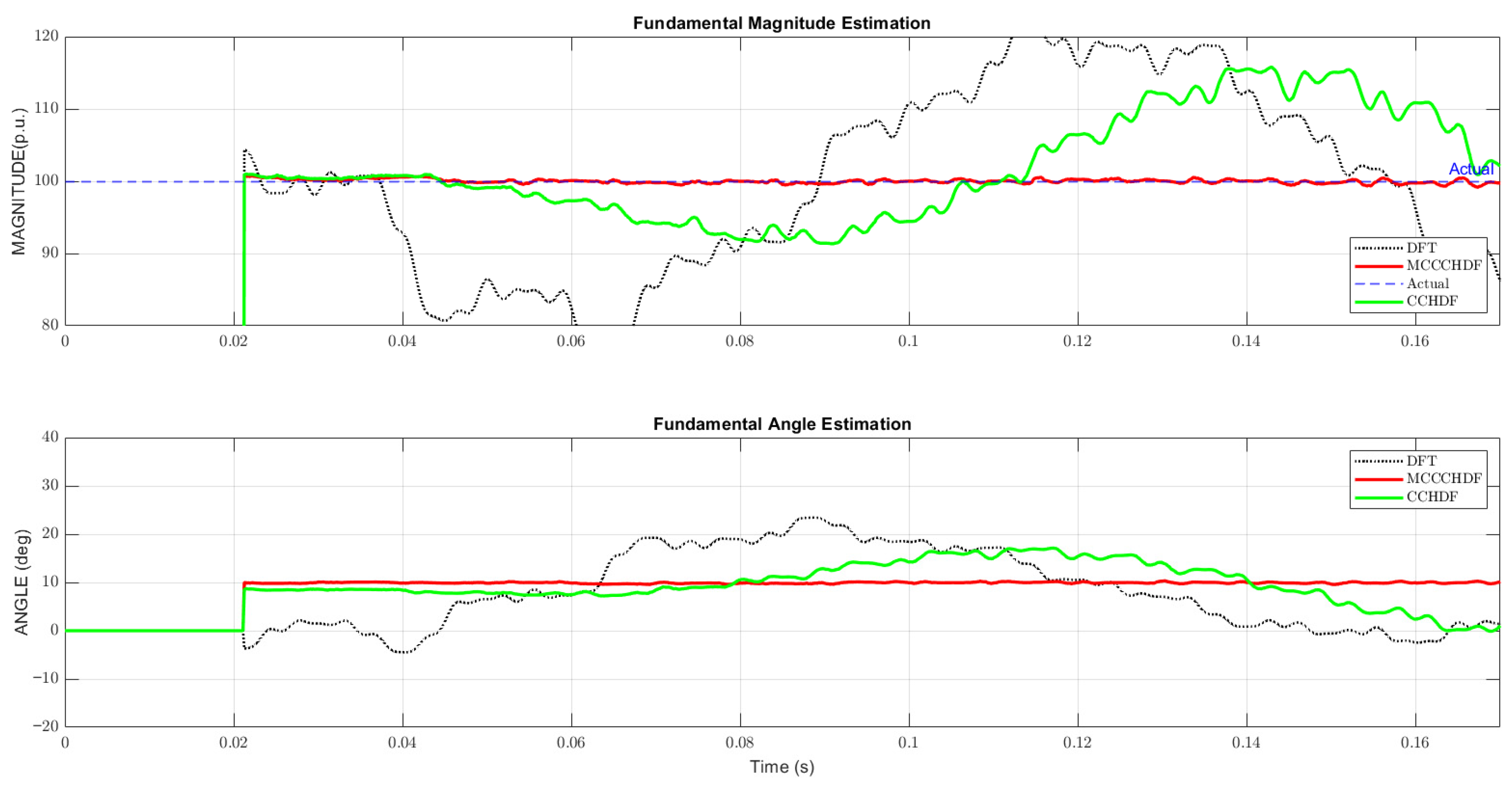 Energies 19 00711 g009b
