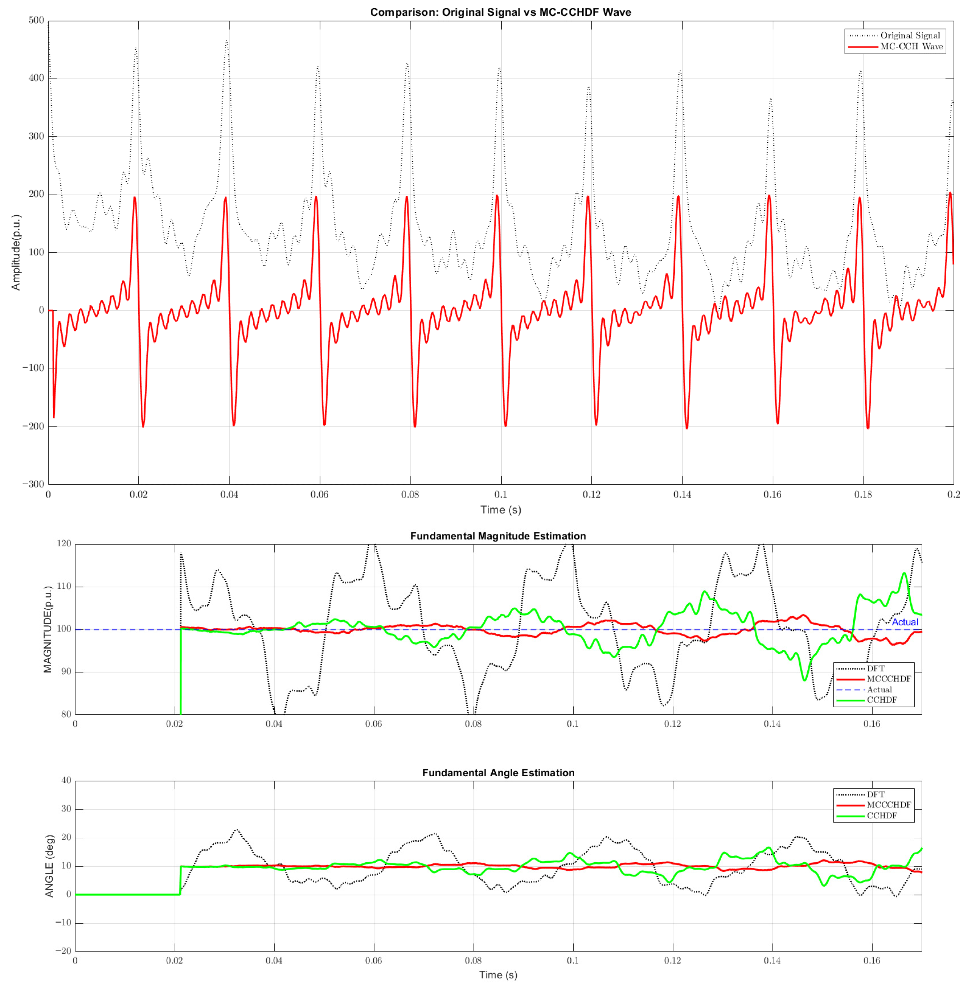 Energies 19 00711 g010