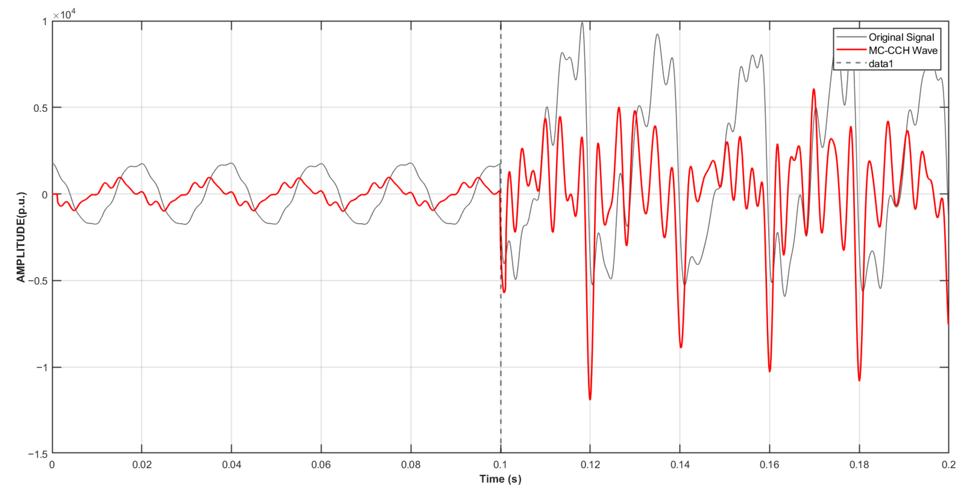 Energies 19 00711 g013