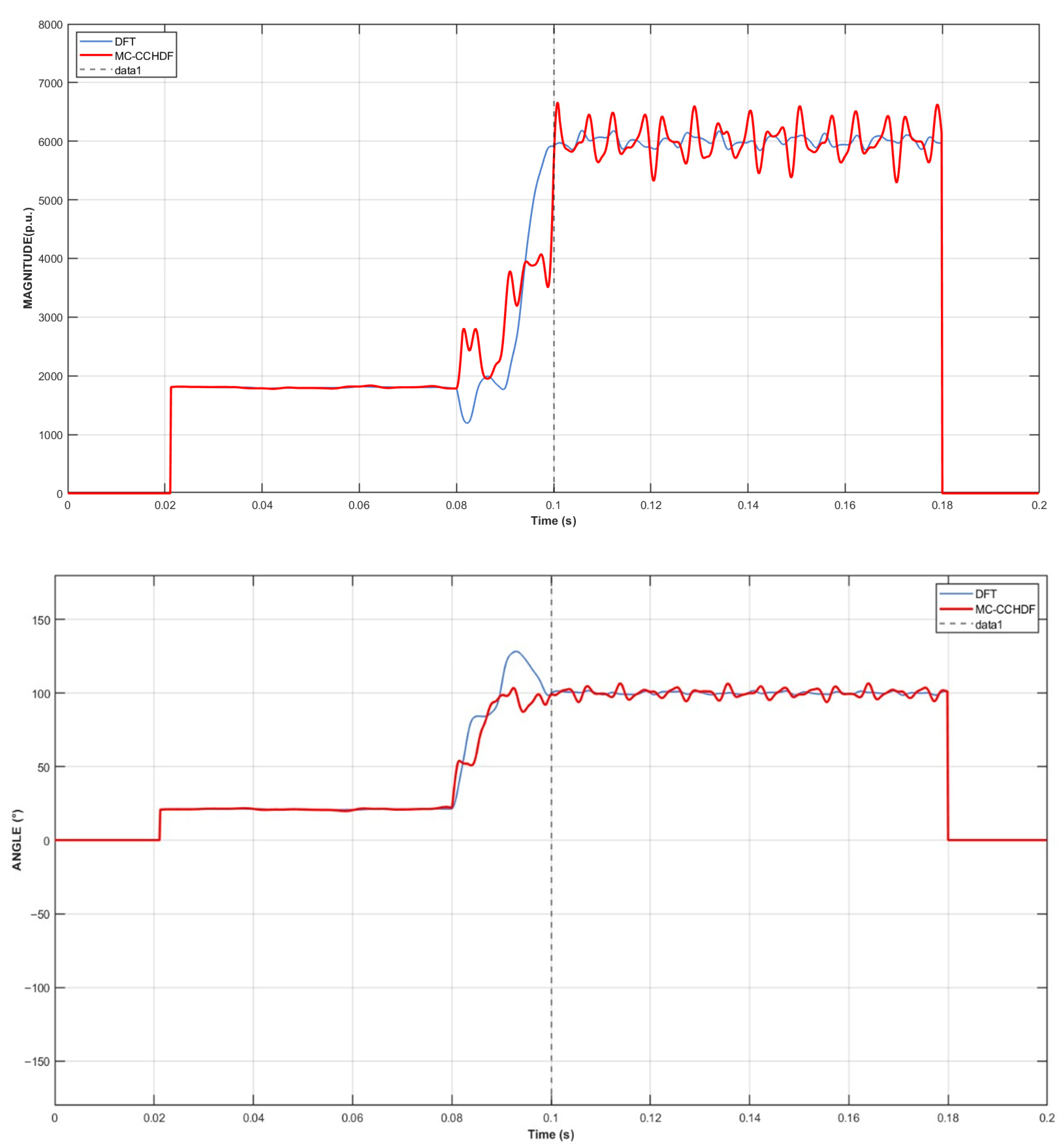 Energies 19 00711 g014