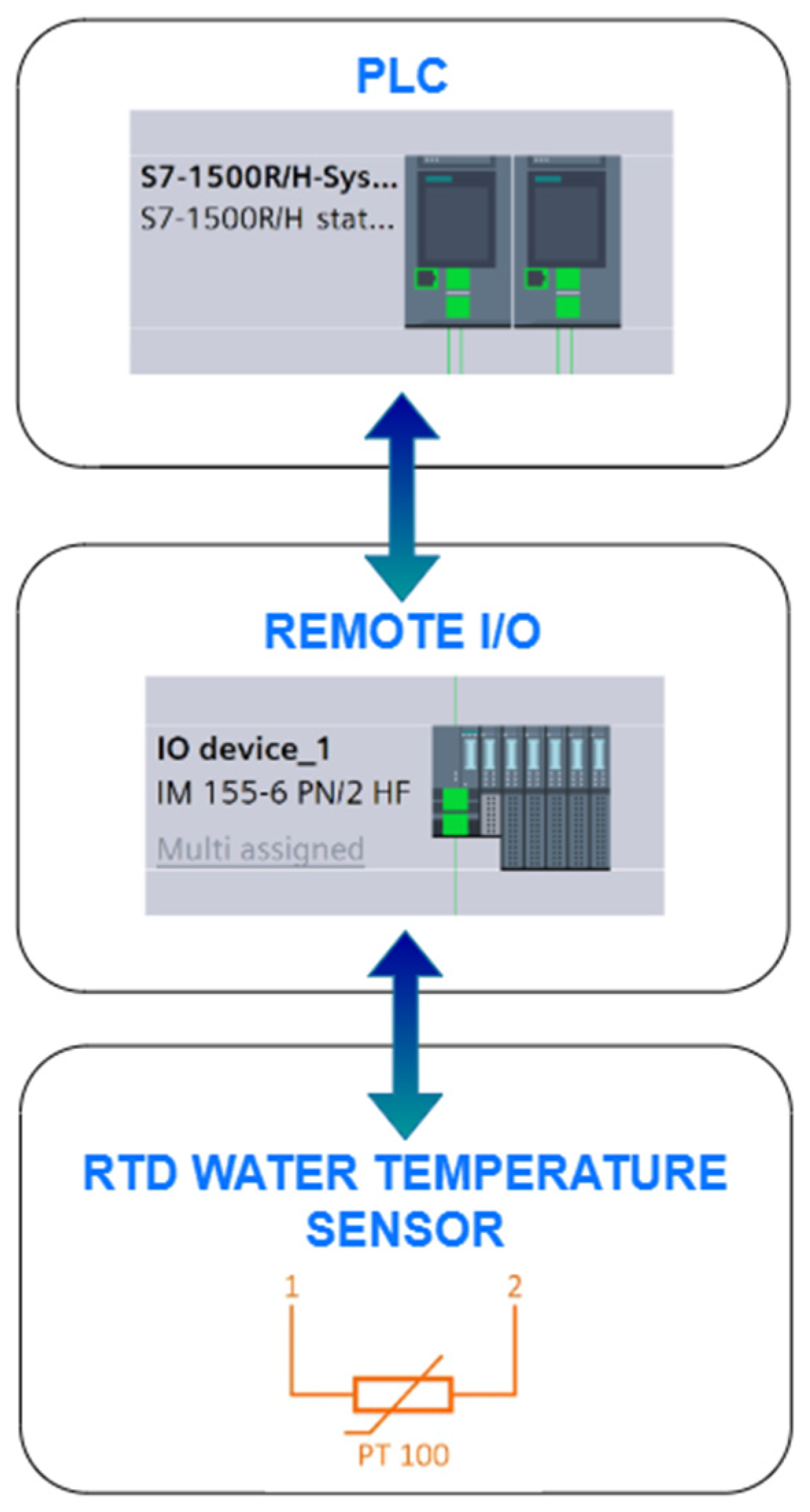 Energies 19 00734 g003