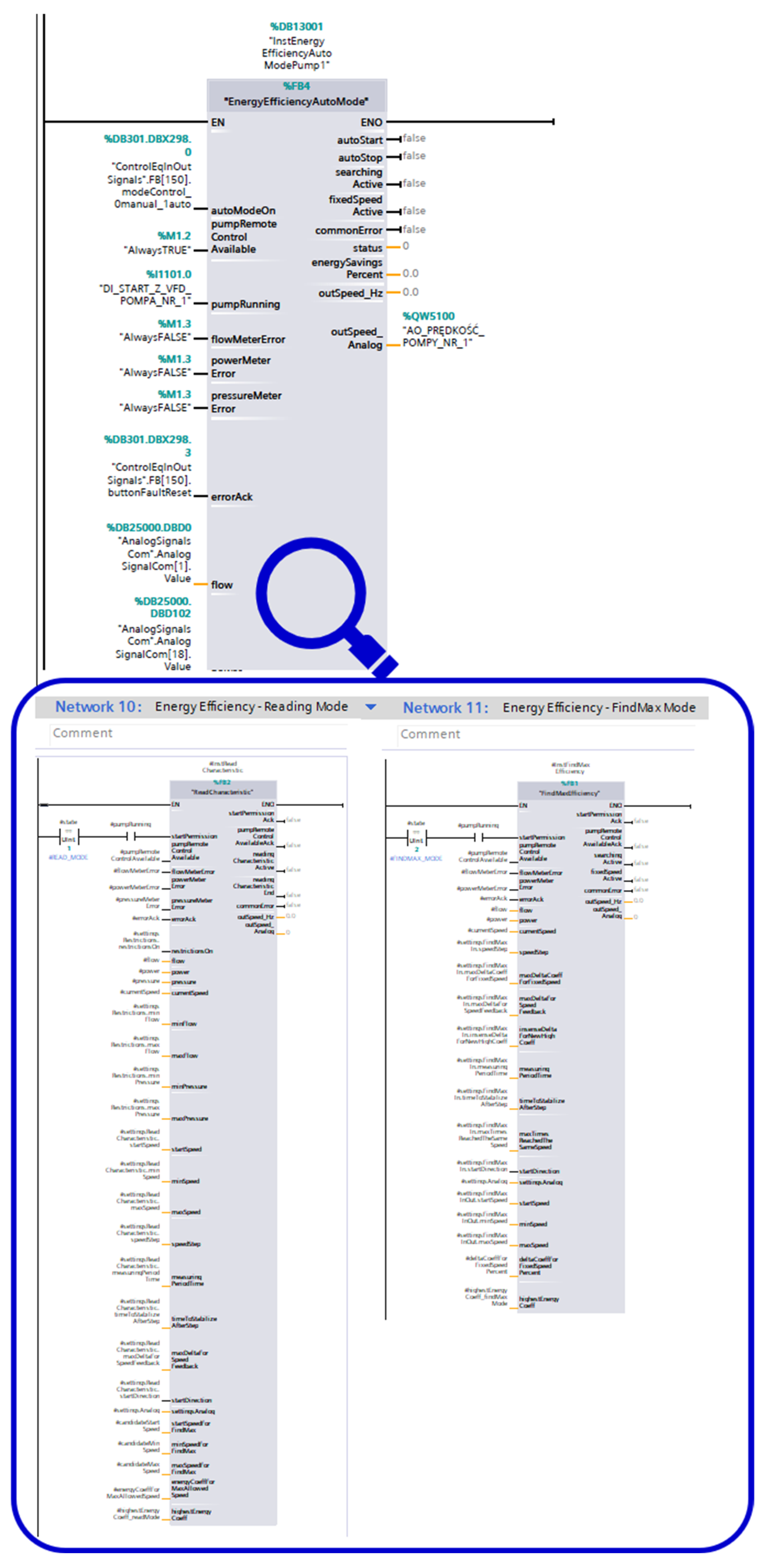 Energies 19 00734 g005